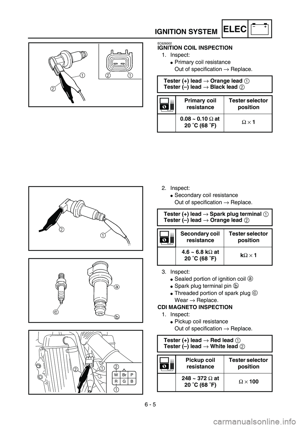 YAMAHA YZ250F 2003  Owners Manual  
6 - 5
–+ELEC
 
IGNITION SYSTEM 
EC626002 
IGNITION COIL INSPECTION 
1. Inspect: 
 
Primary coil resistance
Out of specification  
→ 
 Replace. 
Tester (+) lead  
→ 
 Orange lead  
1 
 
Tester