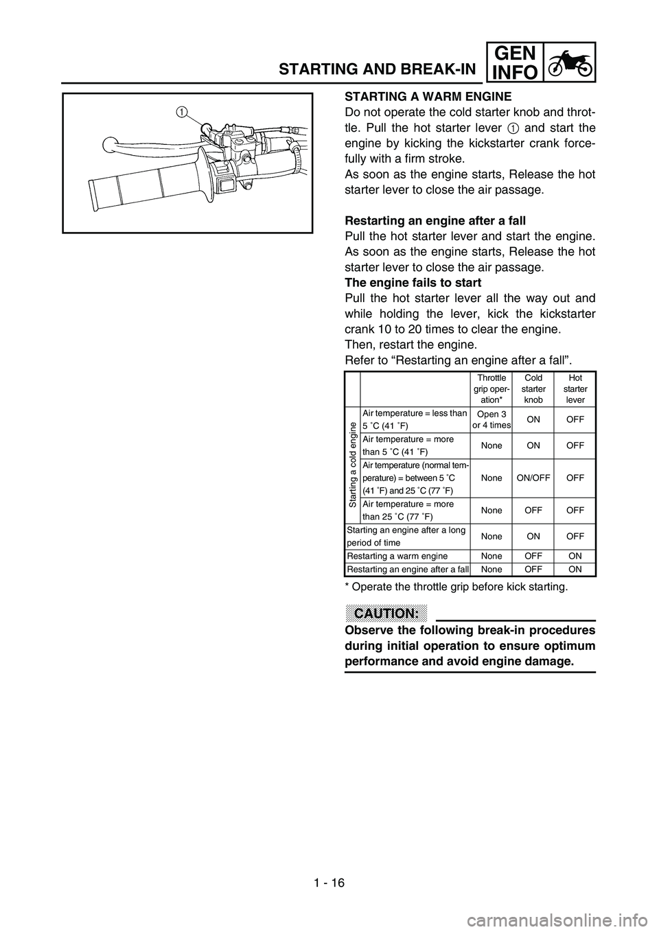 YAMAHA YZ250F 2003 Notices Demploi (in French) 1 - 16
GEN
INFO
STARTING AND BREAK-IN
STARTING A WARM ENGINE
Do not operate the cold starter knob and throt-
tle. Pull the hot starter lever 1 and start the
engine by kicking the kickstarter crank for YAMAHA YZ250F 2003 Notices Demploi (in French) 1 - 16
GEN
INFO
STARTING AND BREAK-IN
STARTING A WARM ENGINE
Do not operate the cold starter knob and throt-
tle. Pull the hot starter lever 1 and start the
engine by kicking the kickstarter crank for