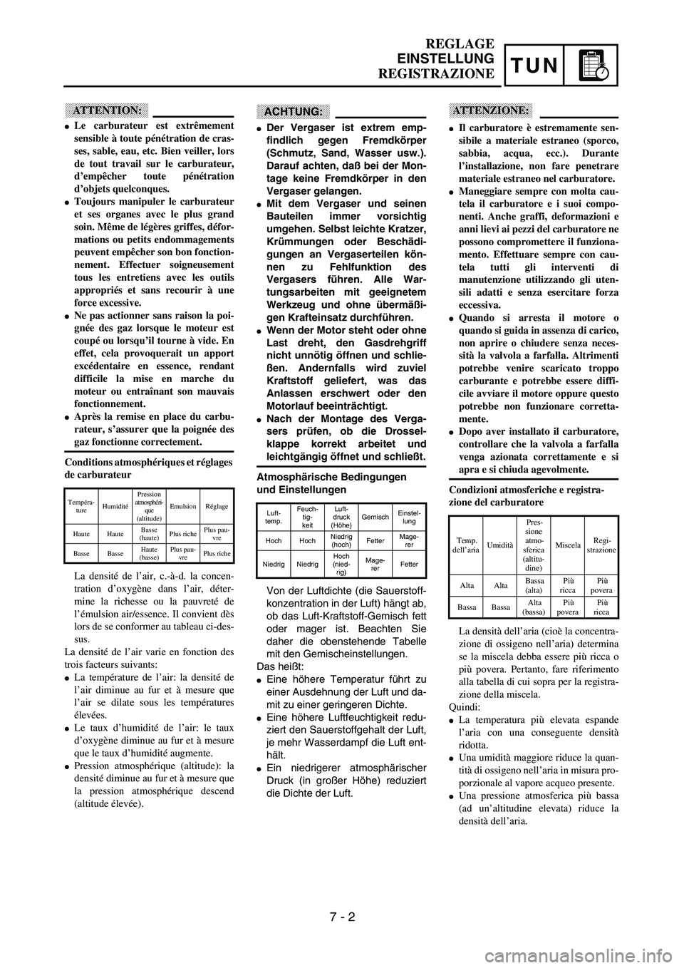 YAMAHA YZ250F 2003  Owners Manual TUN
ACHTUNG:
Der Vergaser ist extrem emp-
findlich gegen Fremdkörper
(Schmutz, Sand, Wasser usw.).
Darauf achten, daß bei der Mon-
tage keine Fremdkörper in den
Vergaser gelangen.
Mit dem Vergase