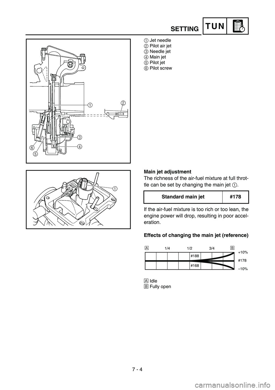 YAMAHA YZ250F 2003  Owners Manual 7 - 4
TUNSETTING
1Jet needle
2Pilot air jet
3Needle jet
4Main jet
5Pilot jet
6Pilot screw
Main jet adjustment
The richness of the air-fuel mixture at full throt-
tle can be set by changing the main je
