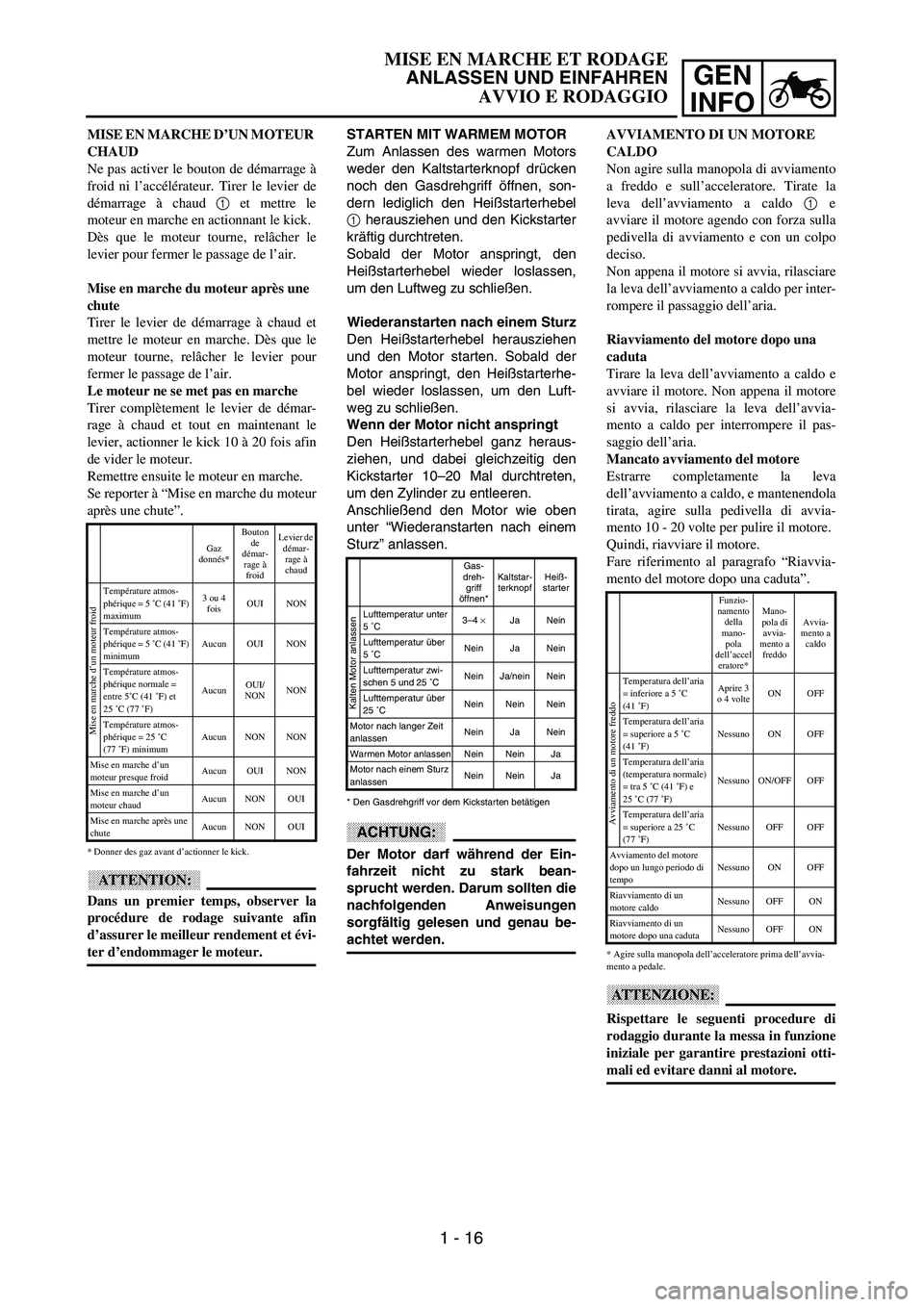 YAMAHA YZ250F 2003 Repair Manual GEN
INFO
MISE EN MARCHE ET RODAGE
ANLASSEN UND EINFAHREN
AVVIO E RODAGGIO
STARTEN MIT WARMEM MOTOR
Zum Anlassen des warmen Motors
weder den Kaltstarterknopf drücken
noch den Gasdrehgriff öffnen, son YAMAHA YZ250F 2003 Repair Manual GEN
INFO
MISE EN MARCHE ET RODAGE
ANLASSEN UND EINFAHREN
AVVIO E RODAGGIO
STARTEN MIT WARMEM MOTOR
Zum Anlassen des warmen Motors
weder den Kaltstarterknopf drücken
noch den Gasdrehgriff öffnen, son