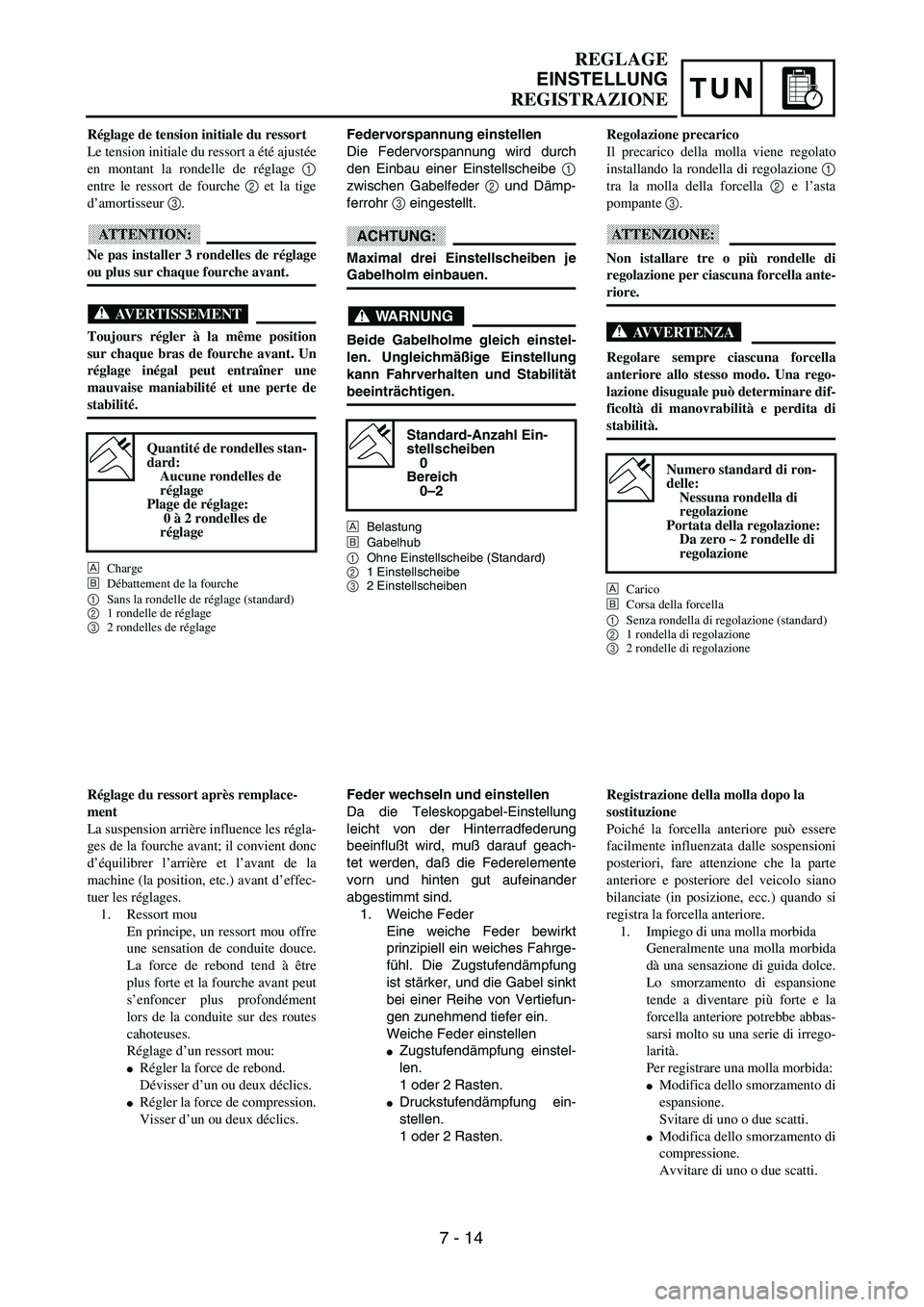 YAMAHA YZ250F 2003  Owners Manual TUN
REGLAGE
EINSTELLUNG
REGISTRAZIONE
Federvorspannung einstellen
Die Federvorspannung wird durch
den Einbau einer Einstellscheibe 1
zwischen Gabelfeder 2 und Dämp-
ferrohr 3 eingestellt.
ACHTUNG:
Ma