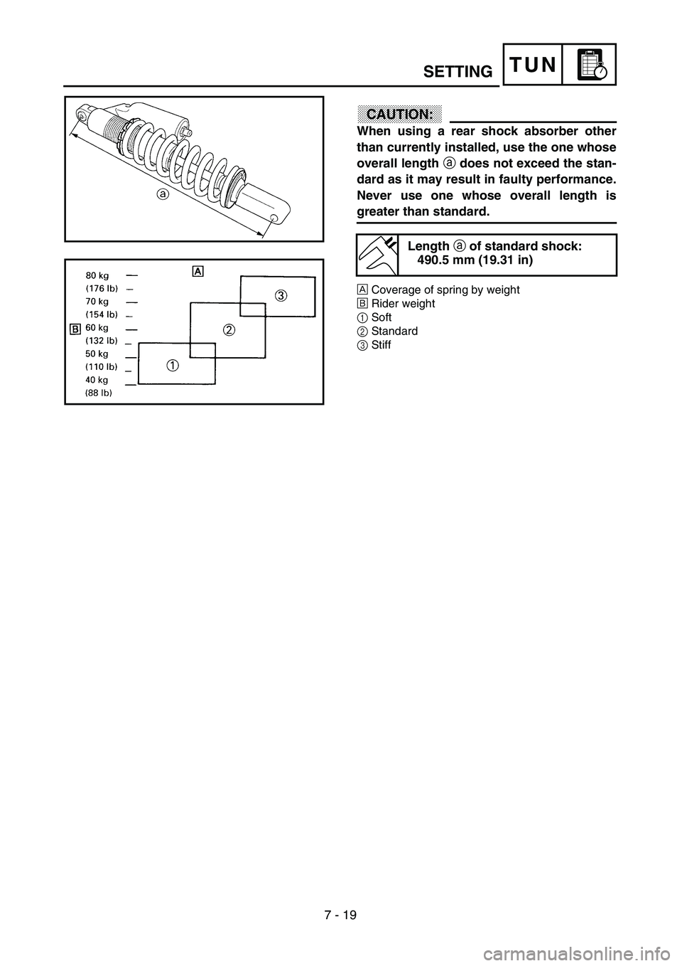 YAMAHA YZ250F 2003  Owners Manual 7 - 19
TUN
CAUTION:
When using a rear shock absorber other
than currently installed, use the one whose
overall length a does not exceed the stan-
dard as it may result in faulty performance.
Never use