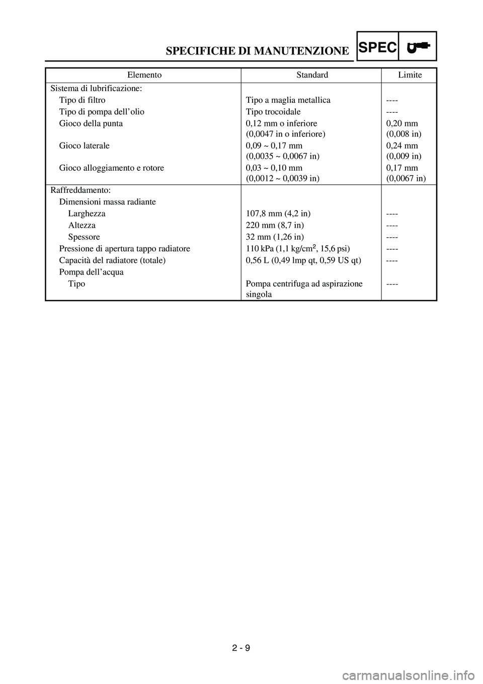YAMAHA YZ250F 2002  Notices Demploi (in French) SPEC
 
2 - 9 
SPECIFICHE DI MANUTENZIONE 
Sistema di lubrificazione:
Tipo di filtro Tipo a maglia metallica ----
Tipo di pompa dell’olio Tipo trocoidale ----
Gioco della punta 0,12 mm o inferiore 
(