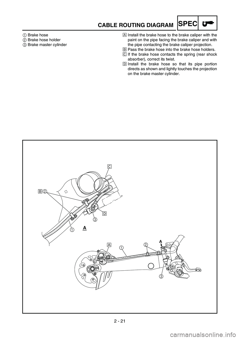 YAMAHA YZ250F 2002  Owners Manual 2 - 21
SPECCABLE ROUTING DIAGRAM
1Brake hose
2Brake hose holder
3Brake master cylinderÅInstall the brake hose to the brake caliper with the
paint on the pipe facing the brake caliper and with
the pip