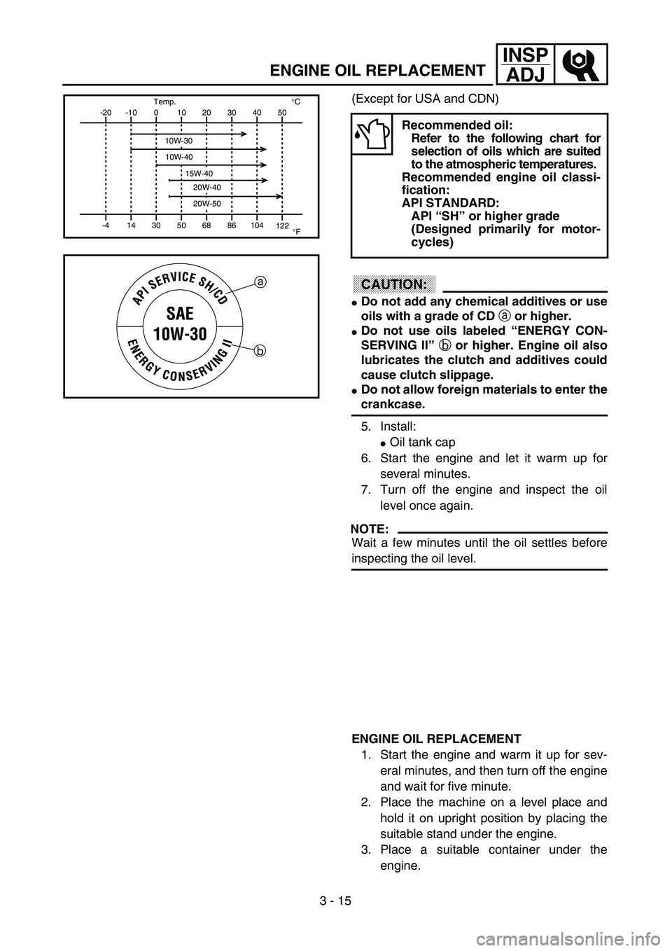 YAMAHA YZ250F 2002 Service Manual 3 - 15
INSP
ADJ
ENGINE OIL REPLACEMENT
(Except for USA and CDN)
CAUTION:
Do not add any chemical additives or use
oils with a grade of CD a or higher.
Do not use oils labeled “ENERGY CON-
SERVING 