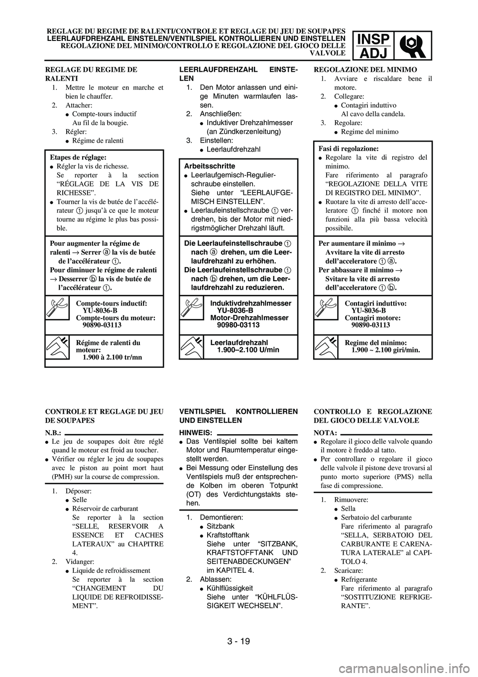 YAMAHA YZ250F 2002  Manuale duso (in Italian) INSP
ADJ
REGLAGE DU REGIME DE RALENTI/CONTROLE ET REGLAGE DU JEU DE SOUPAPES
LEERLAUFDREHZAHL EINSTELEN/VENTILSPIEL KONTROLLIEREN UND EINSTELLEN
REGOLAZIONE DEL MINIMO/CONTROLLO E REGOLAZIONE DEL GIOC