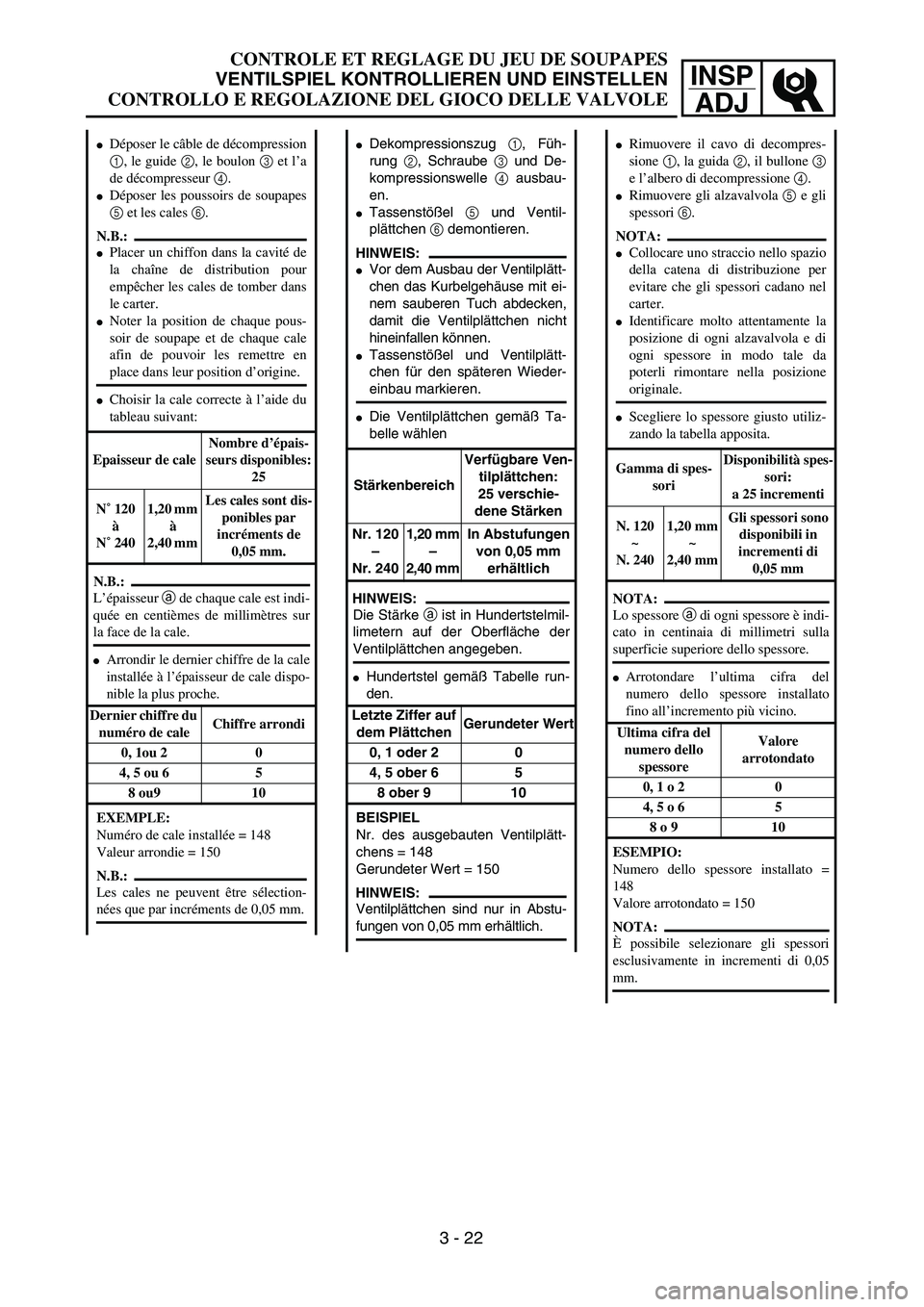 YAMAHA YZ250F 2002  Notices Demploi (in French) INSP
ADJ
CONTROLE ET REGLAGE DU JEU DE SOUPAPES
VENTILSPIEL KONTROLLIEREN UND EINSTELLEN
CONTROLLO E REGOLAZIONE DEL GIOCO DELLE VALVOLE
Dekompressionszug 1, Füh-
rung 2, Schraube 3 und De-
kompress