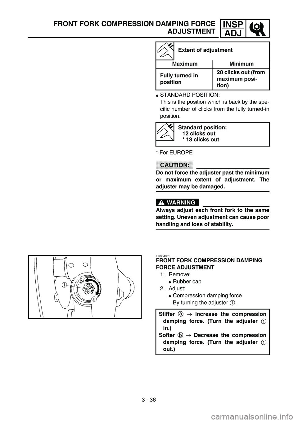 YAMAHA YZ250F 2002  Notices Demploi (in French) 3 - 36
INSP
ADJFRONT FORK COMPRESSION DAMPING FORCE
ADJUSTMENT
STANDARD POSITION:
This is the position which is back by the spe-
cific number of clicks from the fully turned-in
position.
* For EUROPE