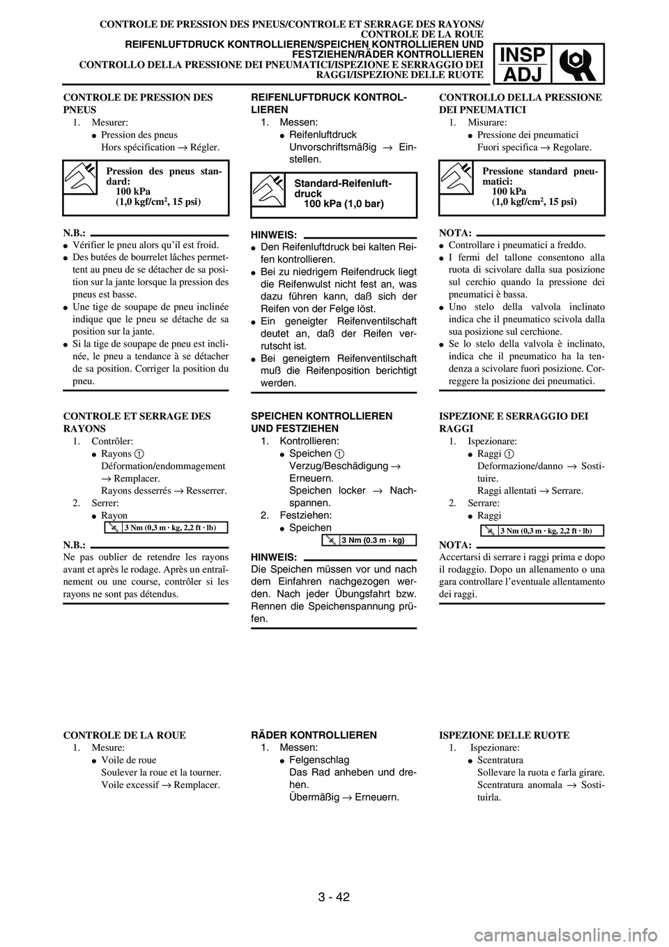 YAMAHA YZ250F 2002  Manuale duso (in Italian) INSP
ADJ
CONTROLE DE PRESSION DES PNEUS/CONTROLE ET SERRAGE DES RAYONS/
CONTROLE DE LA ROUE
REIFENLUFTDRUCK KONTROLLIEREN/SPEICHEN KONTROLLIEREN UND
FESTZIEHEN/RÄDER KONTROLLIEREN
CONTROLLO DELLA PRE
