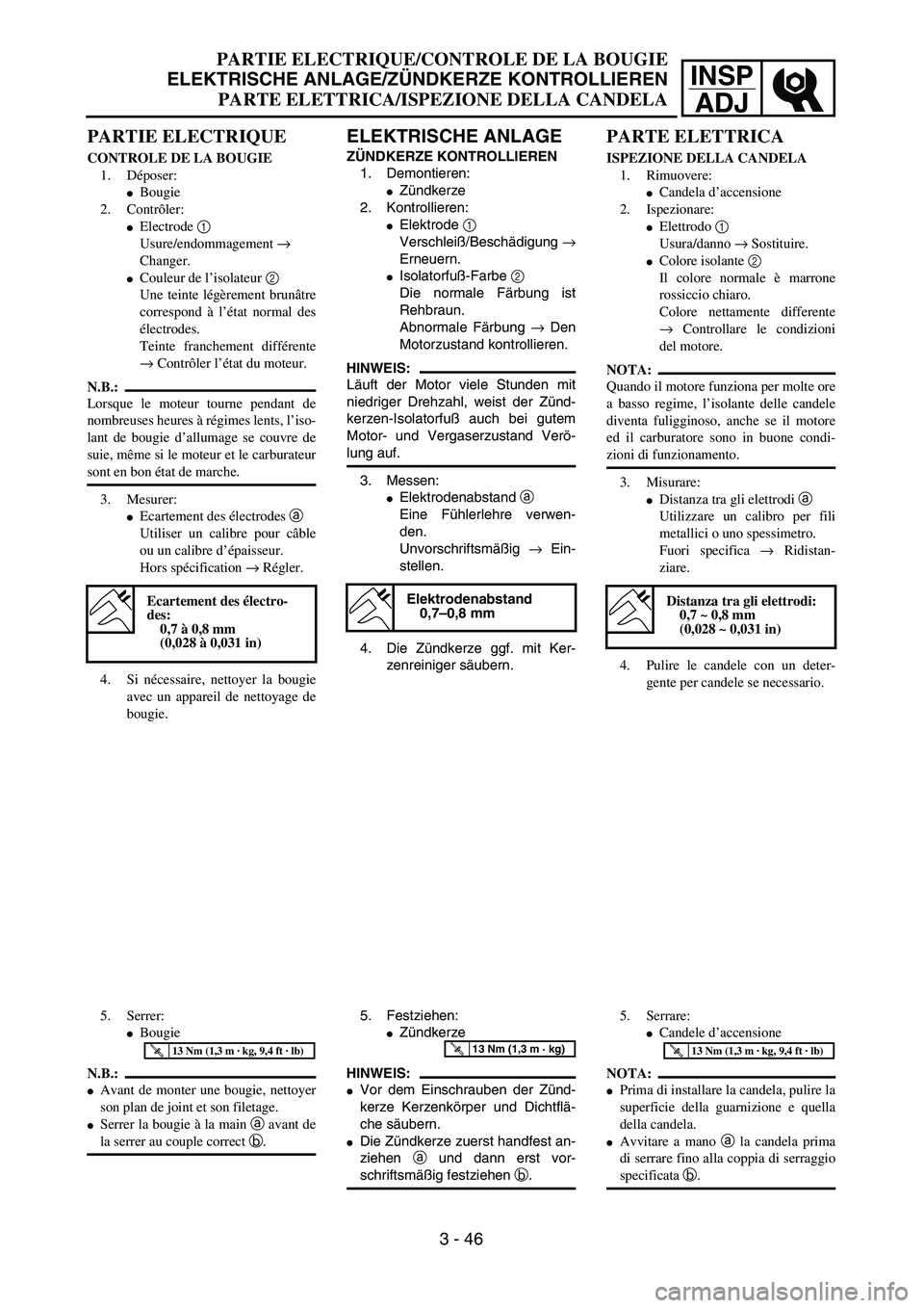 YAMAHA YZ250F 2002 User Guide INSP
ADJ
PARTIE ELECTRIQUE/CONTROLE DE LA BOUGIE
ELEKTRISCHE ANLAGE/ZÜNDKERZE KONTROLLIEREN
PARTE ELETTRICA/ISPEZIONE DELLA CANDELA
ELEKTRISCHE ANLAGE
ZÜNDKERZE KONTROLLIEREN
1. Demontieren:
Zündk