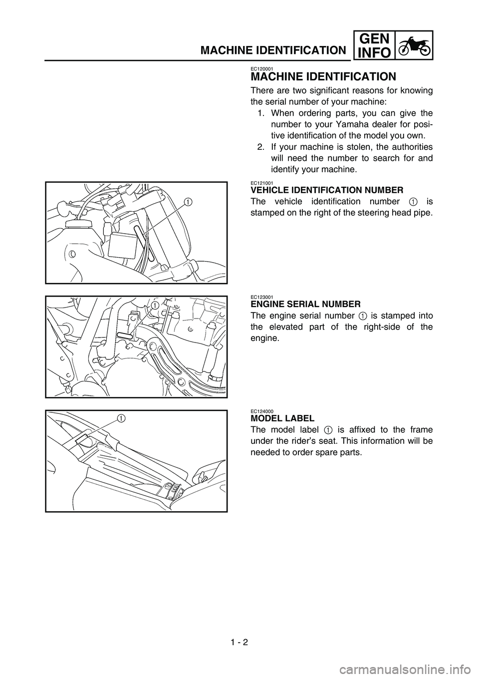 YAMAHA YZ250F 2002 Owners Manual
1 - 2
GEN
INFO
MACHINE IDENTIFICATION
EC120001
MACHINE IDENTIFICATION
There are two significant reasons for knowing
the serial number of your machine:
1. When ordering parts, you can give the
n YAMAHA YZ250F 2002 Owners Manual
1 - 2
GEN
INFO
MACHINE IDENTIFICATION
EC120001
MACHINE IDENTIFICATION
There are two significant reasons for knowing
the serial number of your machine:
1. When ordering parts, you can give the
n