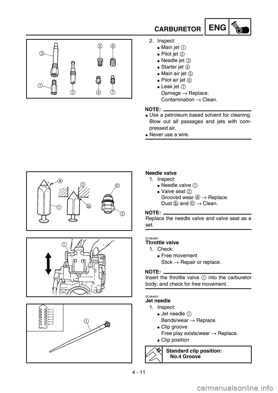 YAMAHA YZ250F 2002  Manuale duso (in Italian) 4 - 11
ENGCARBURETOR
2. Inspect:
Main jet 1 
Pilot jet 2 
Needle jet 3 
Starter jet 4 
Main air jet 5 
Pilot air jet 6 
Leak jet 7 
Damage → Replace.
Contamination → Clean.
NOTE:
Use a pet