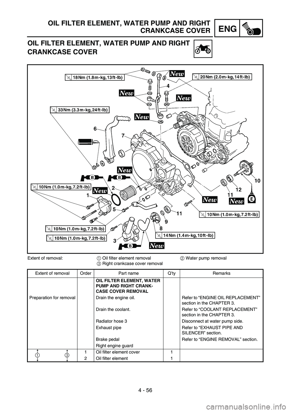 YAMAHA YZ250F 2002  Owners Manual 4 - 56
ENG
OIL FILTER ELEMENT, WATER PUMP AND RIGHT
CRANKCASE COVER
OIL FILTER ELEMENT, WATER PUMP AND RIGHT   
CRANKCASE COVER
Extent of removal:1 Oil filter element removal2 Water pump removal
3 Rig