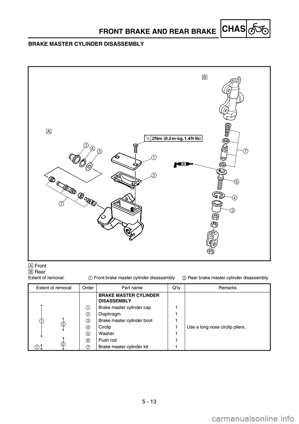 YAMAHA YZ250F 2002  Manuale duso (in Italian) 5 - 13
CHASFRONT BRAKE AND REAR BRAKE
BRAKE MASTER CYLINDER DISASSEMBLY
ÅFront
ıRear
Extent of removal:1 Front brake master cylinder disassembly2 Rear brake master cylinder disassembly
Extent of rem