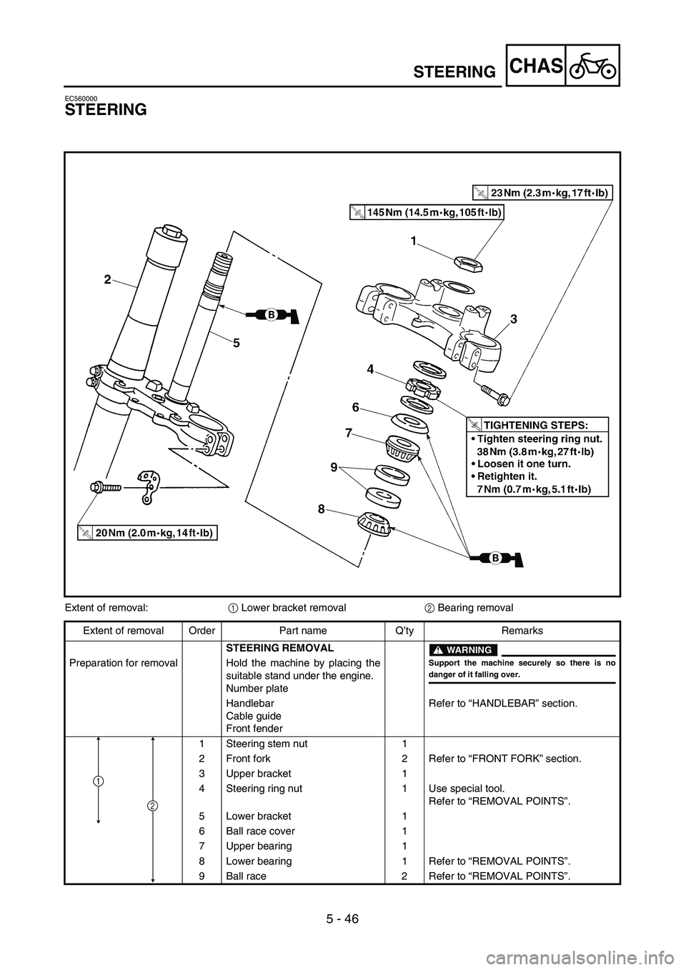 YAMAHA YZ250F 2002  Owners Manual 5 - 46
CHAS
EC560000
STEERING
Extent of removal:1 Lower bracket removal2 Bearing removal
Extent of removal Order Part name Q’ty Remarks
STEERING REMOVAL
WARNING
Support the machine securely so there