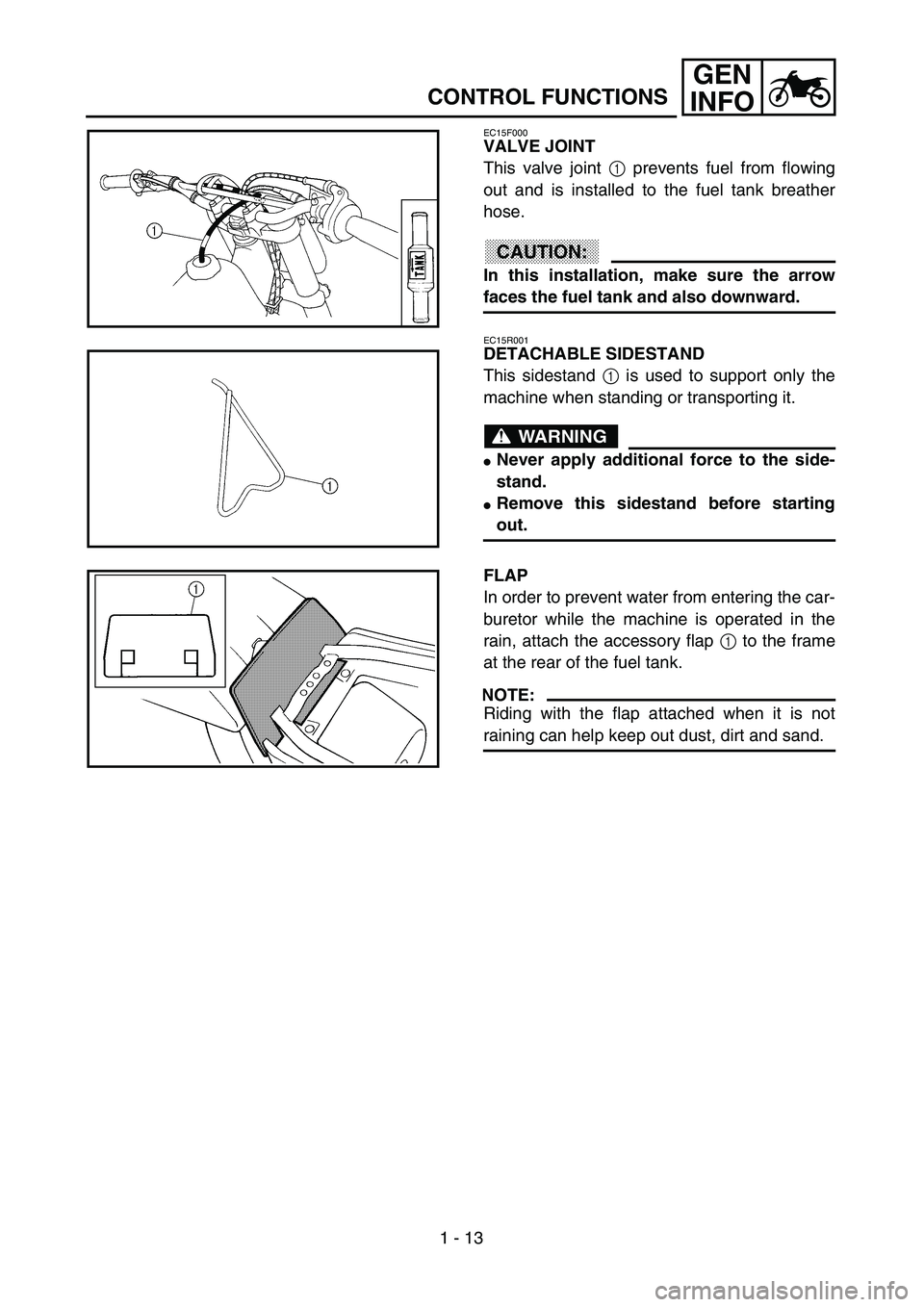 YAMAHA YZ250F 2002 Owners Manual 1 - 13
GEN
INFO
CONTROL FUNCTIONS
EC15F000
VALVE JOINT
This valve joint 1 prevents fuel from flowing
out and is installed to the fuel tank breather
hose.
CAUTION:
In this installation, make sure the a YAMAHA YZ250F 2002 Owners Manual 1 - 13
GEN
INFO
CONTROL FUNCTIONS
EC15F000
VALVE JOINT
This valve joint 1 prevents fuel from flowing
out and is installed to the fuel tank breather
hose.
CAUTION:
In this installation, make sure the a