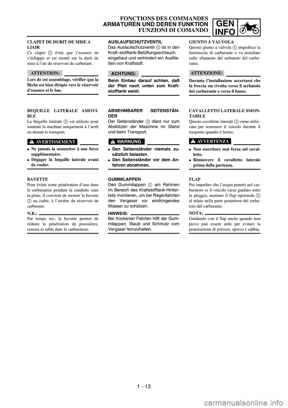 YAMAHA YZ250F 2002  Manuale duso (in Italian) GEN
INFO
FONCTIONS DES COMMANDES
ARMATUREN UND DEREN FUNKTION
FUNZIONI DI COMANDO
AUSLAUFSCHUTZVENTIL
Das Auslaufschutzventil 1 ist in den
Kraft–stofftank-Belüftungsschlauch
eingebaut und verhinder