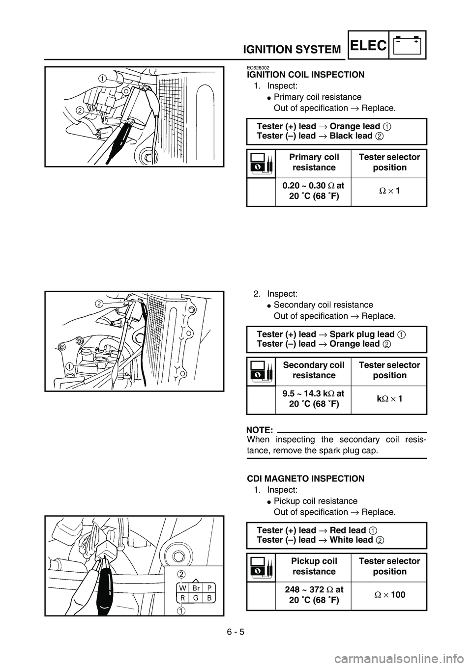 YAMAHA YZ250F 2002  Manuale duso (in Italian)  
6 - 5
–+ELEC
 
IGNITION SYSTEM 
EC626002 
IGNITION COIL INSPECTION 
1. Inspect: 
 
Primary coil resistance
Out of specification  
→ 
 Replace. 
Tester (+) lead  
→ 
 Orange lead  
1 
 
Tester