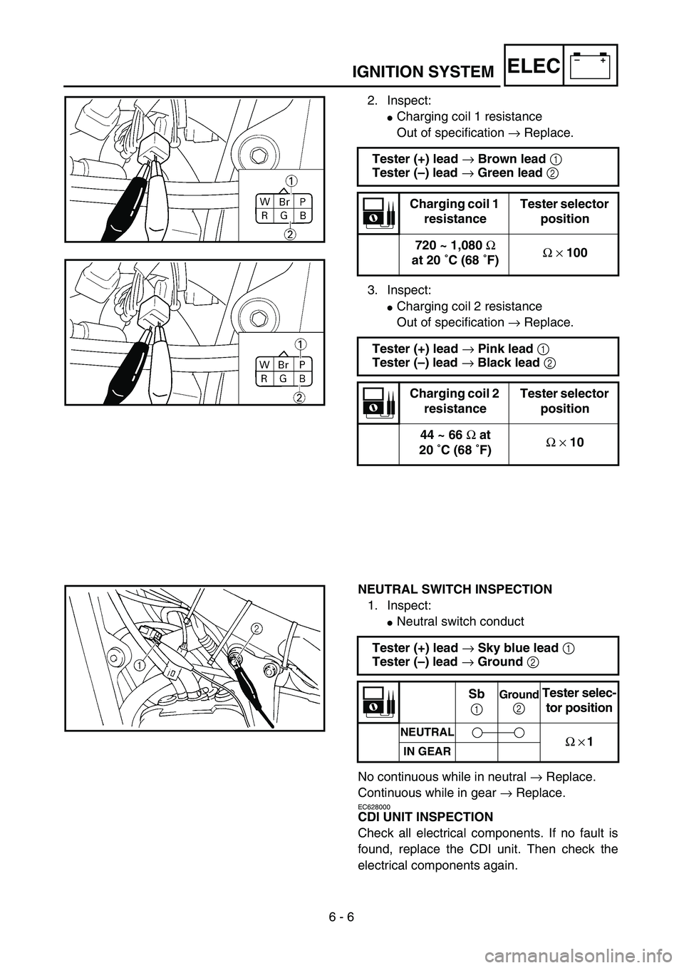 YAMAHA YZ250F 2002  Manuale duso (in Italian) 6 - 6
–+ELECIGNITION SYSTEM
2. Inspect:
Charging coil 1 resistance
Out of specification → Replace.
3. Inspect:
Charging coil 2 resistance
Out of specification → Replace. Tester (+) lead → Br