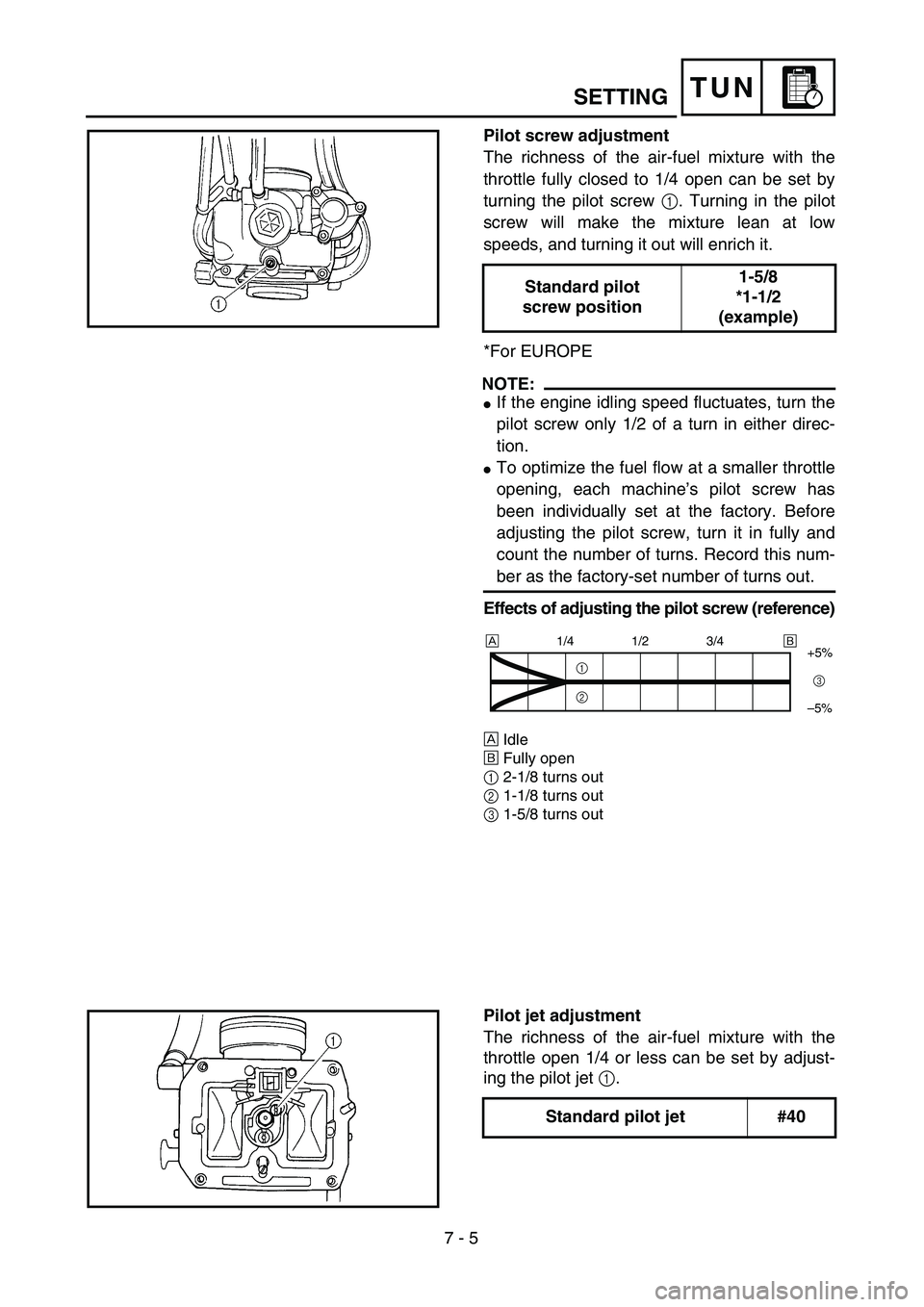YAMAHA YZ250F 2002  Owners Manual  
7 - 5
TUN
 
SETTING 
Pilot screw adjustment 
The richness of the air-fuel mixture with the
throttle fully closed to 1/4 open can be set by
turning the pilot screw  
1  
. Turning in the pilot
screw 