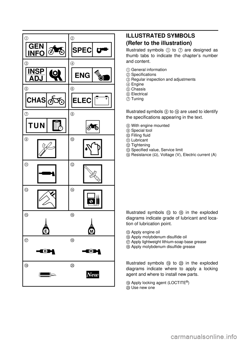 YAMAHA YZ250F 2001 User Guide
ILLUSTRATED SYMBOLS
(Refer to the illustration)
Illustrated symbols
1
to
7
are designed as
thumb tabs to indicate the chapter’s number
and content.
1
General information
2
Spe YAMAHA YZ250F 2001 User Guide
ILLUSTRATED SYMBOLS
(Refer to the illustration)
Illustrated symbols
1
to
7
are designed as
thumb tabs to indicate the chapter’s number
and content.
1
General information
2
Spe