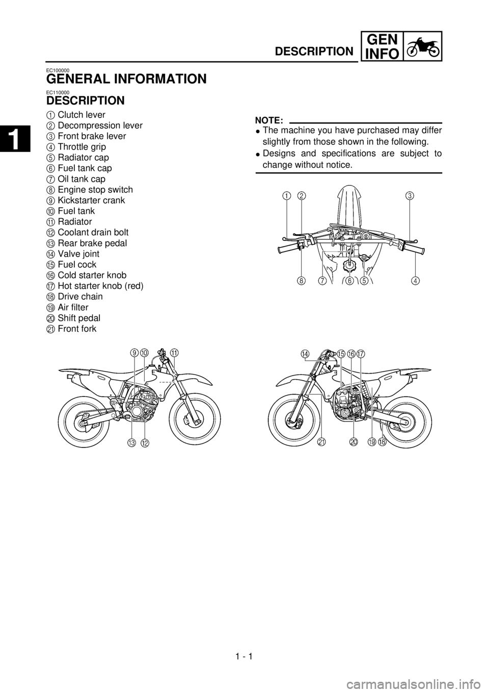 YAMAHA YZ250F 2001 Owners Manual GEN
INFO
1 - 1
DESCRIPTION
EC100000
GENERAL INFORMATION
EC110000
DESCRIPTION
1
Clutch lever
2
Decompression lever
3
Front brake lever
4
Throttle grip
5
Radiator cap
6
Fuel tank YAMAHA YZ250F 2001 Owners Manual GEN
INFO
1 - 1
DESCRIPTION
EC100000
GENERAL INFORMATION
EC110000
DESCRIPTION
1
Clutch lever
2
Decompression lever
3
Front brake lever
4
Throttle grip
5
Radiator cap
6
Fuel tank