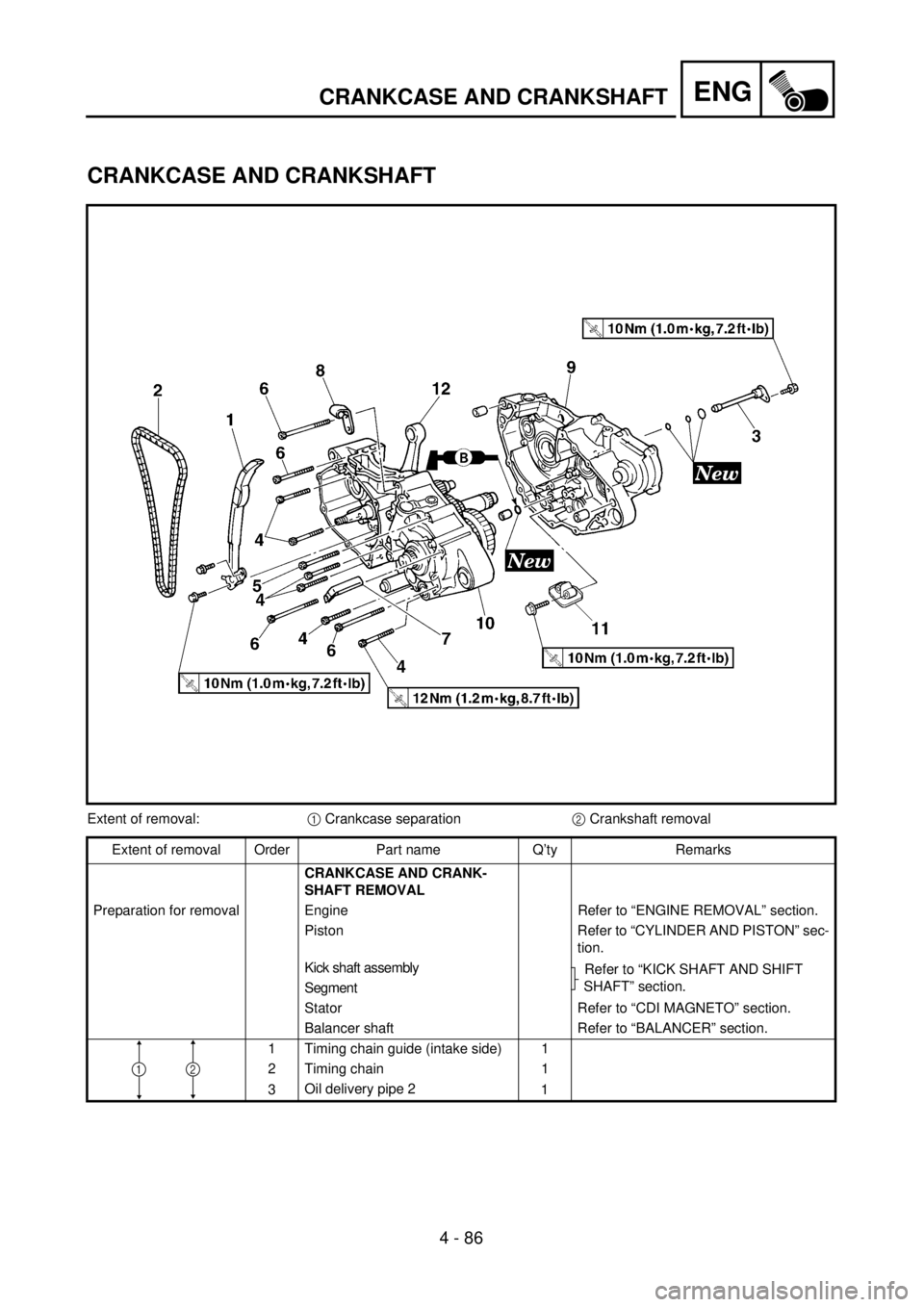 YAMAHA YZ250F 2001  Notices Demploi (in French) 4 - 86
ENGCRANKCASE AND CRANKSHAFT
CRANKCASE AND CRANKSHAFT
Extent of removal:1 Crankcase separation2 Crankshaft removal
Extent of removal Order Part name Q’ty Remarks
CRANKCASE AND CRANK-
SHAFT REM