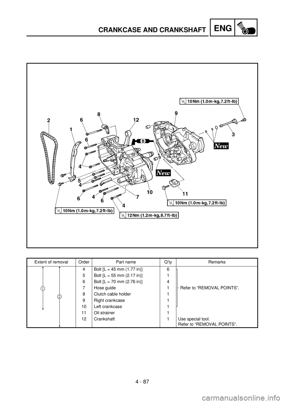 YAMAHA YZ250F 2001  Notices Demploi (in French) 4 - 87
ENGCRANKCASE AND CRANKSHAFT
Extent of removal Order Part name Q’ty Remarks
4 Bolt [L = 45 mm (1.77 in)] 6
Refer to “REMOVAL POINTS”. 5 Bolt [L = 55 mm (2.17 in)] 1
6 Bolt [L = 70 mm (2.76