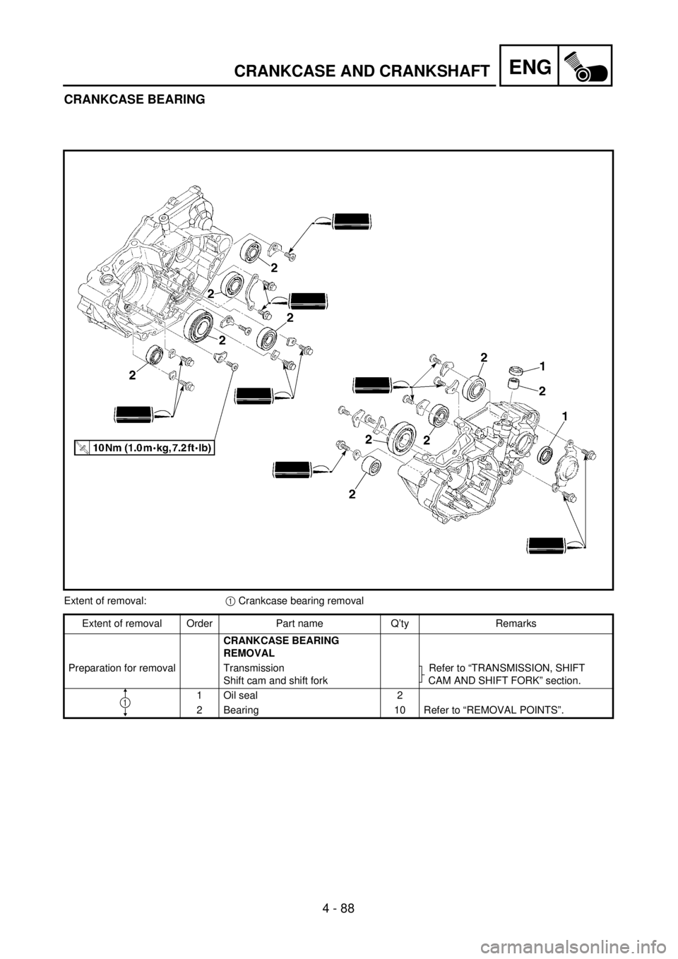 YAMAHA YZ250F 2001  Notices Demploi (in French) 4 - 88
ENGCRANKCASE AND CRANKSHAFT
CRANKCASE BEARING
Extent of removal:1 Crankcase bearing removal
Extent of removal Order Part name Q’ty Remarks
CRANKCASE BEARING 
REMOVAL
Preparation for removal T
