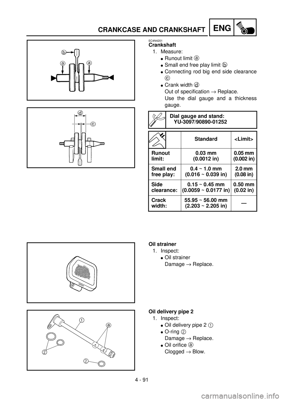 YAMAHA YZ250F 2001 Notices Demploi (in French) 4 - 91
ENGCRANKCASE AND CRANKSHAFT
EC4N4201
Crankshaft
1. Measure:
lRunout limit a
lSmall end free play limit b
lConnecting rod big end side clearance
c
lCrank width d
Out of specification ® Repl YAMAHA YZ250F 2001 Notices Demploi (in French) 4 - 91
ENGCRANKCASE AND CRANKSHAFT
EC4N4201
Crankshaft
1. Measure:
lRunout limit a
lSmall end free play limit b
lConnecting rod big end side clearance
c
lCrank width d
Out of specification ® Repl