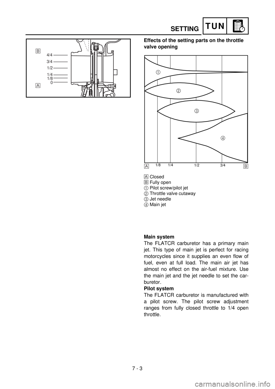 YAMAHA YZ250F 2001 Notices Demploi (in French)
7 - 3
TUN
SETTING
Effects of the setting parts on the throttle
valve opening
Closed
õ
Fully open
1
Pilot screw/pilot jet
2
Throttle valve cutaway
3
Jet needle
4
Main jet YAMAHA YZ250F 2001 Notices Demploi (in French)
7 - 3
TUN
SETTING
Effects of the setting parts on the throttle
valve opening
Closed
õ
Fully open
1
Pilot screw/pilot jet
2
Throttle valve cutaway
3
Jet needle
4
Main jet