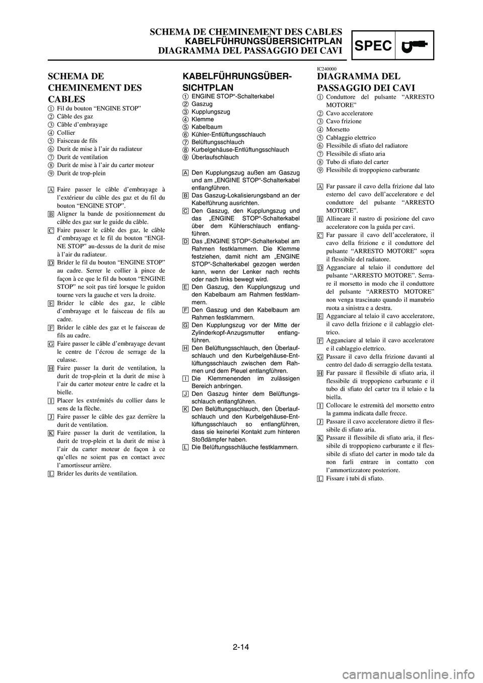 YAMAHA YZ250LC 2007 Notices Demploi (in French) 2-14
SCHEMA DE CHEMINEMENT DES CABLES
KABELFÜHRUNGSÜBERSICHTPLAN
DIAGRAMMA DEL PASSAGGIO DEI CAVISPEC
KABELFÜHRUNGSÜBER-
SICHTPLAN
1ENGINE STOP“-Schalterkabel
2Gaszug
3Kupplungszug
4Klemme
5Kabe YAMAHA YZ250LC 2007 Notices Demploi (in French) 2-14
SCHEMA DE CHEMINEMENT DES CABLES
KABELFÜHRUNGSÜBERSICHTPLAN
DIAGRAMMA DEL PASSAGGIO DEI CAVISPEC
KABELFÜHRUNGSÜBER-
SICHTPLAN
1ENGINE STOP“-Schalterkabel
2Gaszug
3Kupplungszug
4Klemme
5Kabe