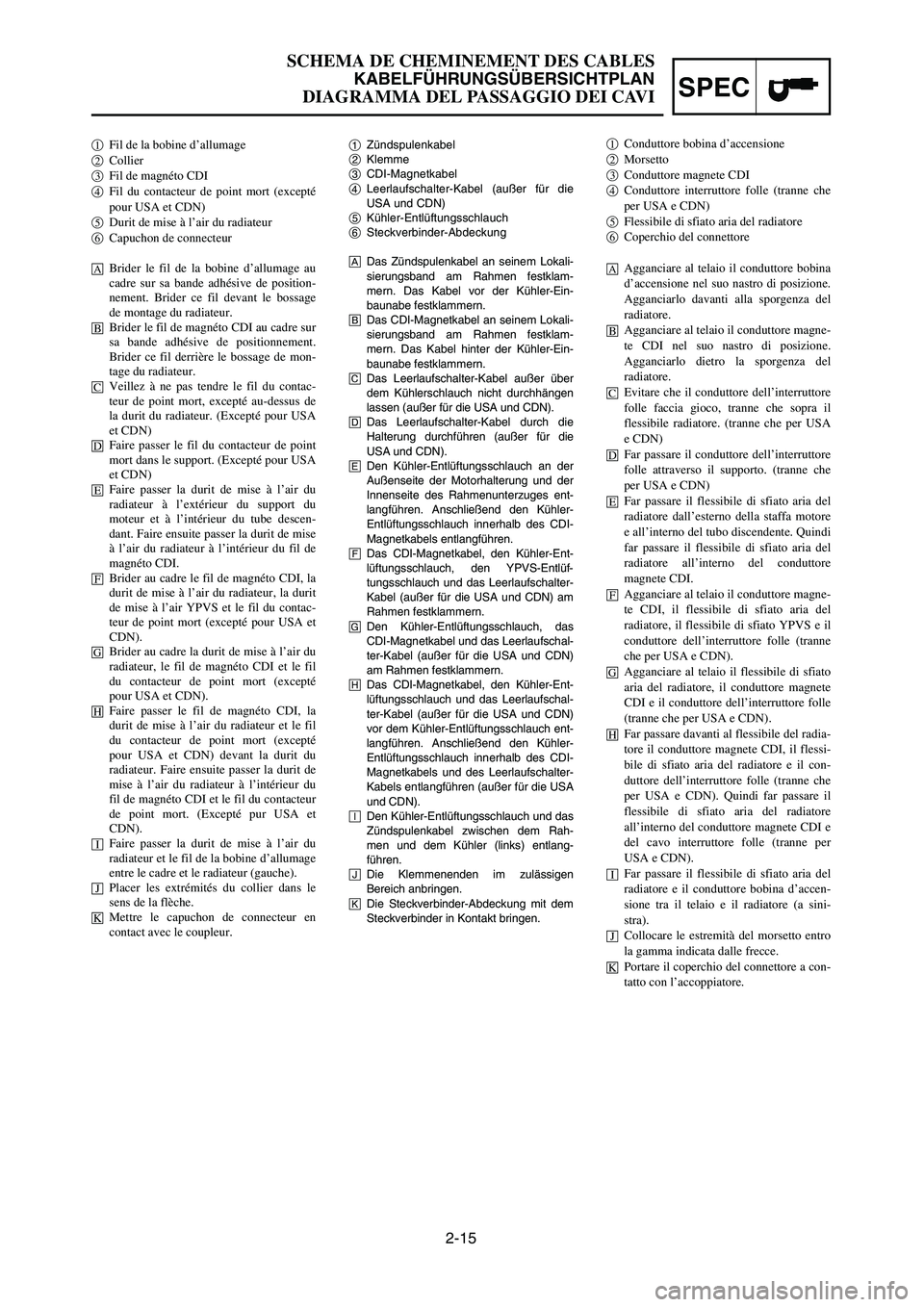 YAMAHA YZ250LC 2007 Notices Demploi (in French) 2-15
SCHEMA DE CHEMINEMENT DES CABLES
KABELFÜHRUNGSÜBERSICHTPLAN
DIAGRAMMA DEL PASSAGGIO DEI CAVISPEC
1Zündspulenkabel
2Klemme
3CDI-Magnetkabel
4Leerlaufschalter-Kabel (außer für die
USA und CDN) YAMAHA YZ250LC 2007 Notices Demploi (in French) 2-15
SCHEMA DE CHEMINEMENT DES CABLES
KABELFÜHRUNGSÜBERSICHTPLAN
DIAGRAMMA DEL PASSAGGIO DEI CAVISPEC
1Zündspulenkabel
2Klemme
3CDI-Magnetkabel
4Leerlaufschalter-Kabel (außer für die
USA und CDN)