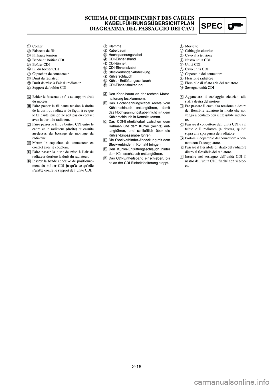 YAMAHA YZ250LC 2007 Notices Demploi (in French) 2-16
SCHEMA DE CHEMINEMENT DES CABLES
KABELFÜHRUNGSÜBERSICHTPLAN
DIAGRAMMA DEL PASSAGGIO DEI CAVISPEC
1Klemme
2Kabelbaum
3Hochspannungskabel
4CDI-Einheitsband
5CDI-Einheit
6CDI-Einheitskabel
7Steckv YAMAHA YZ250LC 2007 Notices Demploi (in French) 2-16
SCHEMA DE CHEMINEMENT DES CABLES
KABELFÜHRUNGSÜBERSICHTPLAN
DIAGRAMMA DEL PASSAGGIO DEI CAVISPEC
1Klemme
2Kabelbaum
3Hochspannungskabel
4CDI-Einheitsband
5CDI-Einheit
6CDI-Einheitskabel
7Steckv