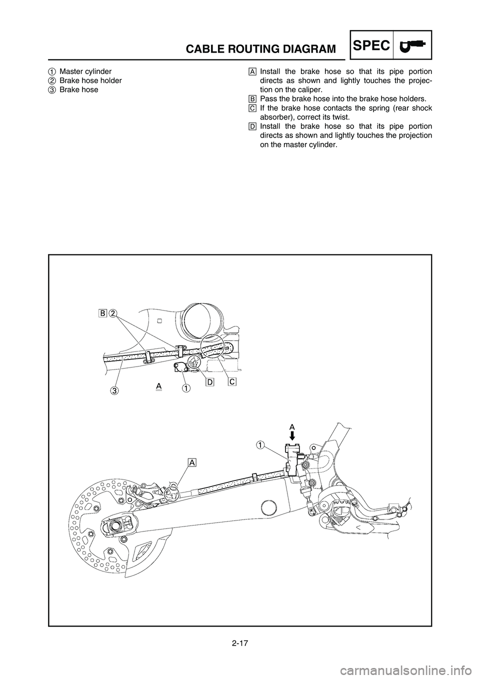 YAMAHA YZ250LC 2007 Notices Demploi (in French) 2-17
CABLE ROUTING DIAGRAMSPEC
1Master cylinder
2Brake hose holder
3Brake hoseAInstall the brake hose so that its pipe portion
directs as shown and lightly touches the projec-
tion on the caliper.
BPa YAMAHA YZ250LC 2007 Notices Demploi (in French) 2-17
CABLE ROUTING DIAGRAMSPEC
1Master cylinder
2Brake hose holder
3Brake hoseAInstall the brake hose so that its pipe portion
directs as shown and lightly touches the projec-
tion on the caliper.
BPa