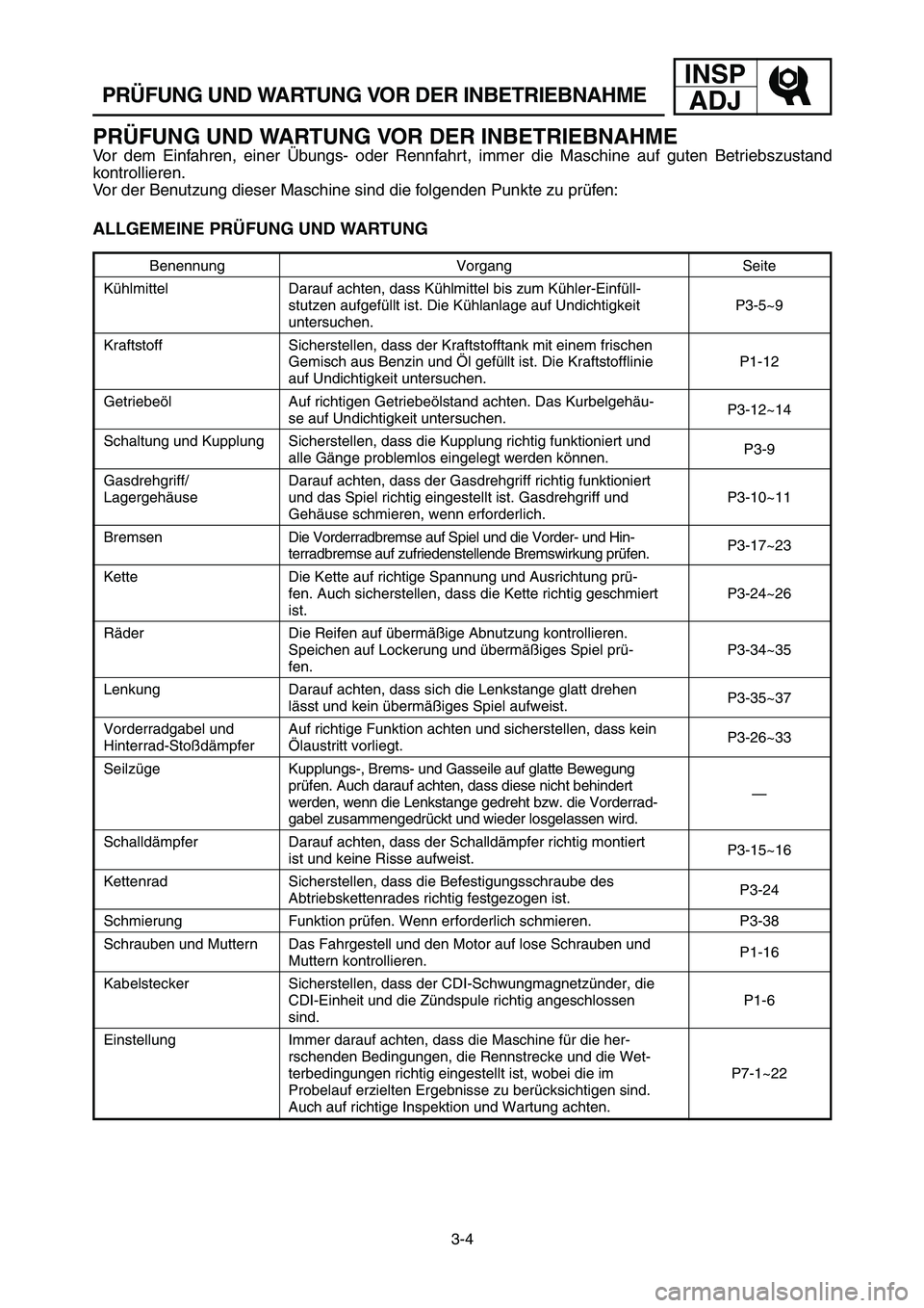 YAMAHA YZ250LC 2007 Notices Demploi (in French) INSP
ADJ
3-4
PRÜFUNG UND WARTUNG VOR DER INBETRIEBNAHME
PRÜFUNG UND WARTUNG VOR DER INBETRIEBNAHME
Vor dem Einfahren, einer Übungs- oder Rennfahrt, immer die Maschine auf guten Betriebszustand
kont YAMAHA YZ250LC 2007 Notices Demploi (in French) INSP
ADJ
3-4
PRÜFUNG UND WARTUNG VOR DER INBETRIEBNAHME
PRÜFUNG UND WARTUNG VOR DER INBETRIEBNAHME
Vor dem Einfahren, einer Übungs- oder Rennfahrt, immer die Maschine auf guten Betriebszustand
kont