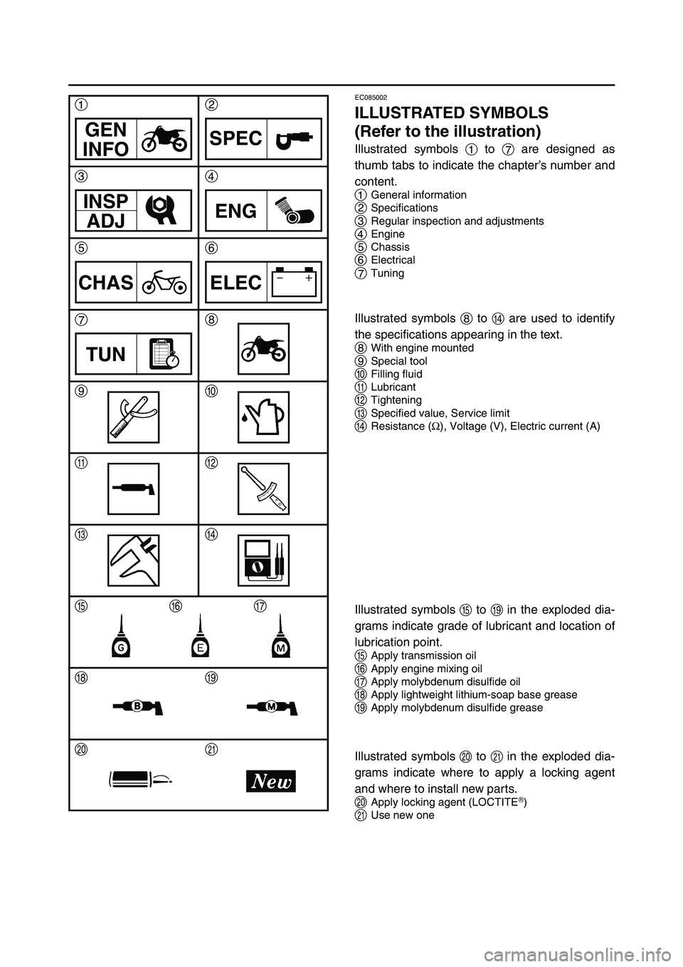 YAMAHA YZ250LC 2007  Betriebsanleitungen (in German) EC085002
ILLUSTRATED SYMBOLS
(Refer to the illustration)
Illustrated symbols 1to 7are designed as
thumb tabs to indicate the chapter’s number and
content.
1
General information
2Specifications
3Regu