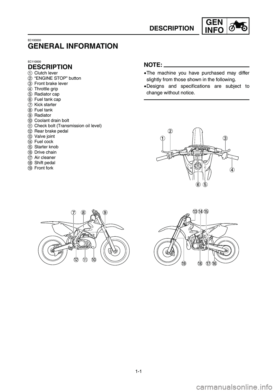 YAMAHA YZ250LC 2007  Manuale duso (in Italian) 1-1
DESCRIPTION
GEN
INFO
EC100000
GENERAL INFORMATION
EC110000
DESCRIPTION
1Clutch lever
2“ENGINE STOP” button
3Front brake lever
4Throttle grip
5Radiator cap
6Fuel tank cap
7Kick starter
8Fuel ta