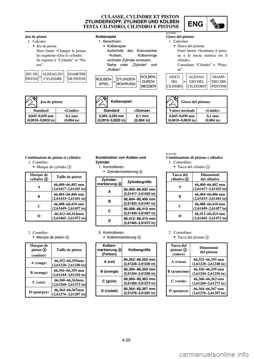 YAMAHA YZ250LC 2007  Notices Demploi (in French) 4-25
CULASSE, CYLINDRE ET PISTON
ZYLINDERKOPF, ZYLINDER UND KOLBEN
TESTA CILINDRO, CILINDRO E PISTONEENG
Kombination von Kolben und 
Zylinder
1. Kontrollieren:
9Zylindermarkierung a
2. Kontrollieren:
