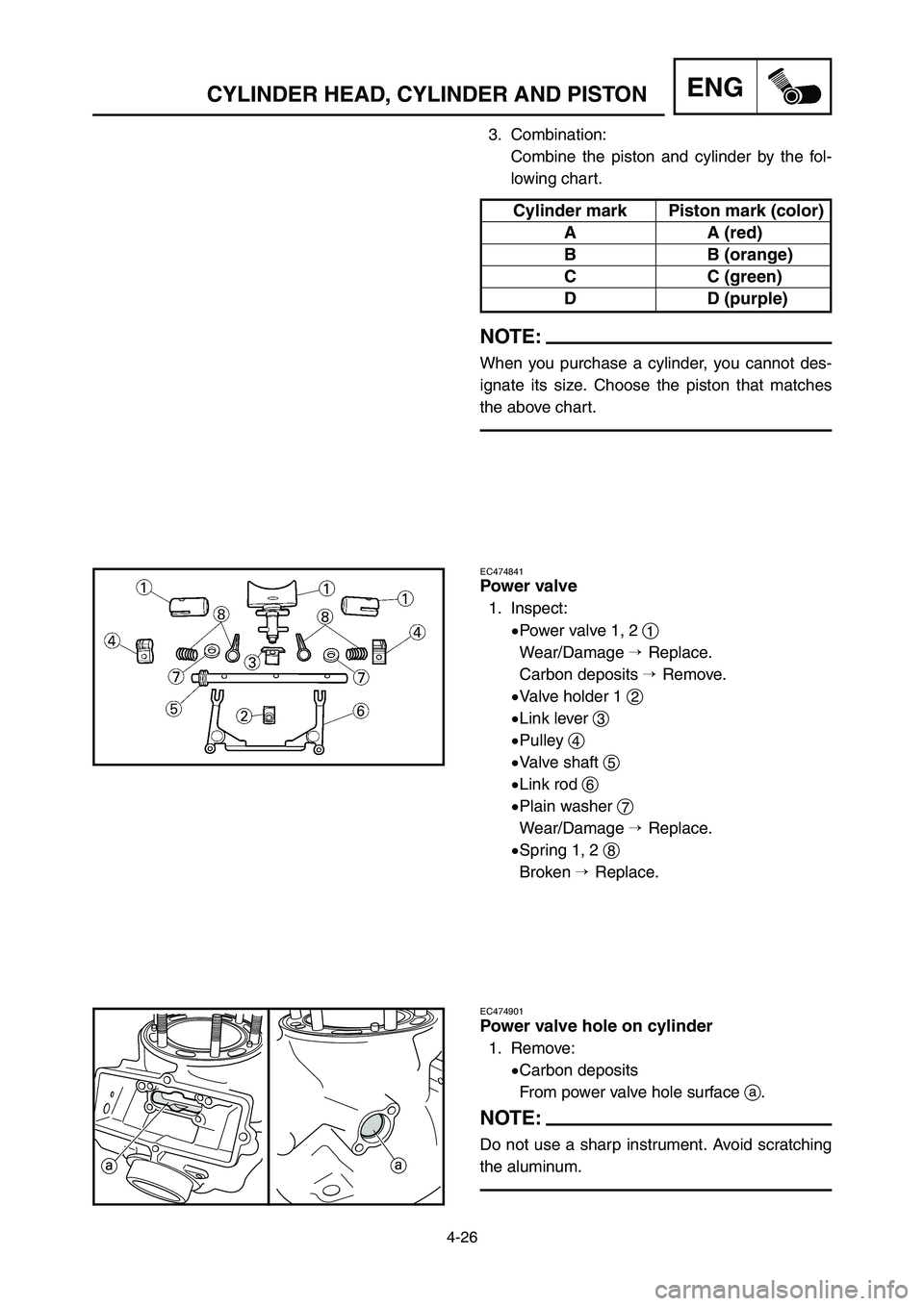 YAMAHA YZ250LC 2007  Notices Demploi (in French) 4-26
ENGCYLINDER HEAD, CYLINDER AND PISTON
EC474841
Power valve
1. Inspect:
9Power valve 1, 2 1
Wear/Damage Replace.
Carbon deposits Remove.
9Valve holder 1 2
9Link lever 3
9Pulley 4
9Valve shaft 5
