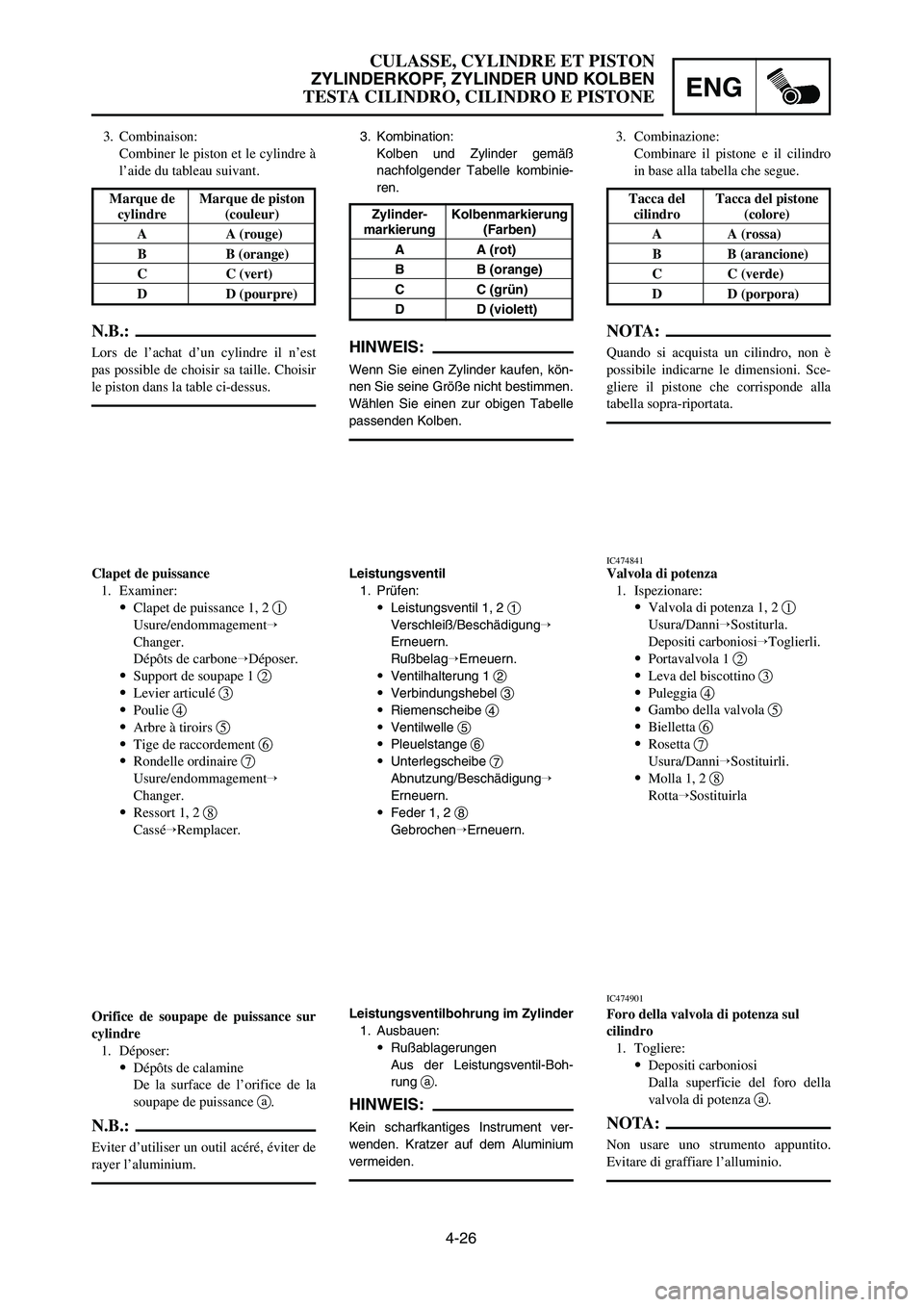 YAMAHA YZ250LC 2007  Notices Demploi (in French) 4-26
CULASSE, CYLINDRE ET PISTON
ZYLINDERKOPF, ZYLINDER UND KOLBEN
TESTA CILINDRO, CILINDRO E PISTONEENG
Leistungsventil
1. Prüfen:
9Leistungsventil 1, 2 1
Verschleiß/Beschädigung
Erneuern.
Rußbe