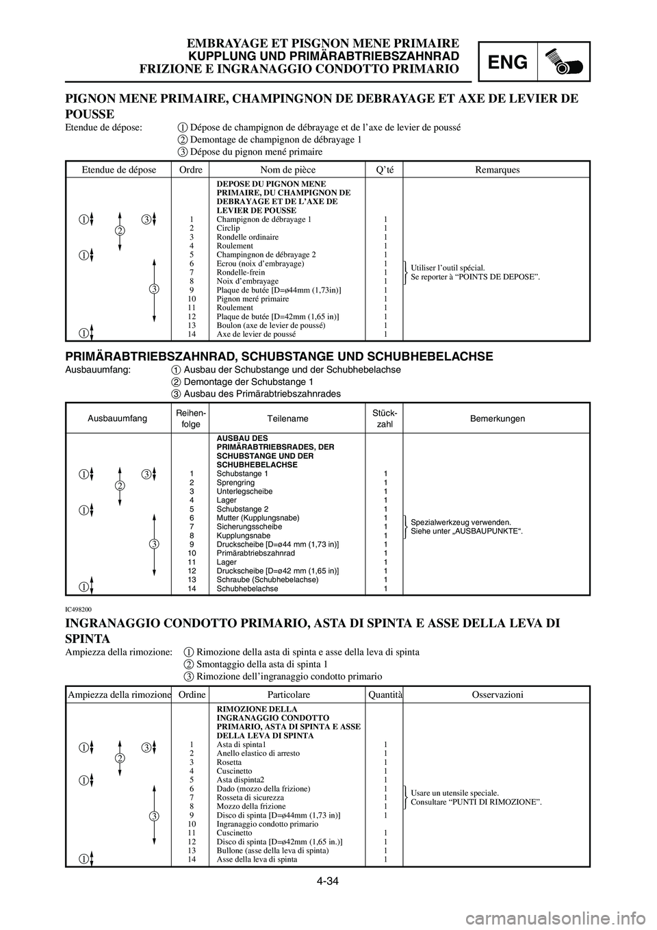 YAMAHA YZ250LC 2007  Owners Manual 4-34
EMBRAYAGE ET PISGNON MENE PRIMAIRE
KUPPLUNG UND PRIMÄRABTRIEBSZAHNRAD
FRIZIONE E INGRANAGGIO CONDOTTO PRIMARIOENG
Etendue de dépose Ordre Nom de pièce Q’té Remarques
DEPOSE DU PIGNON MENE
P