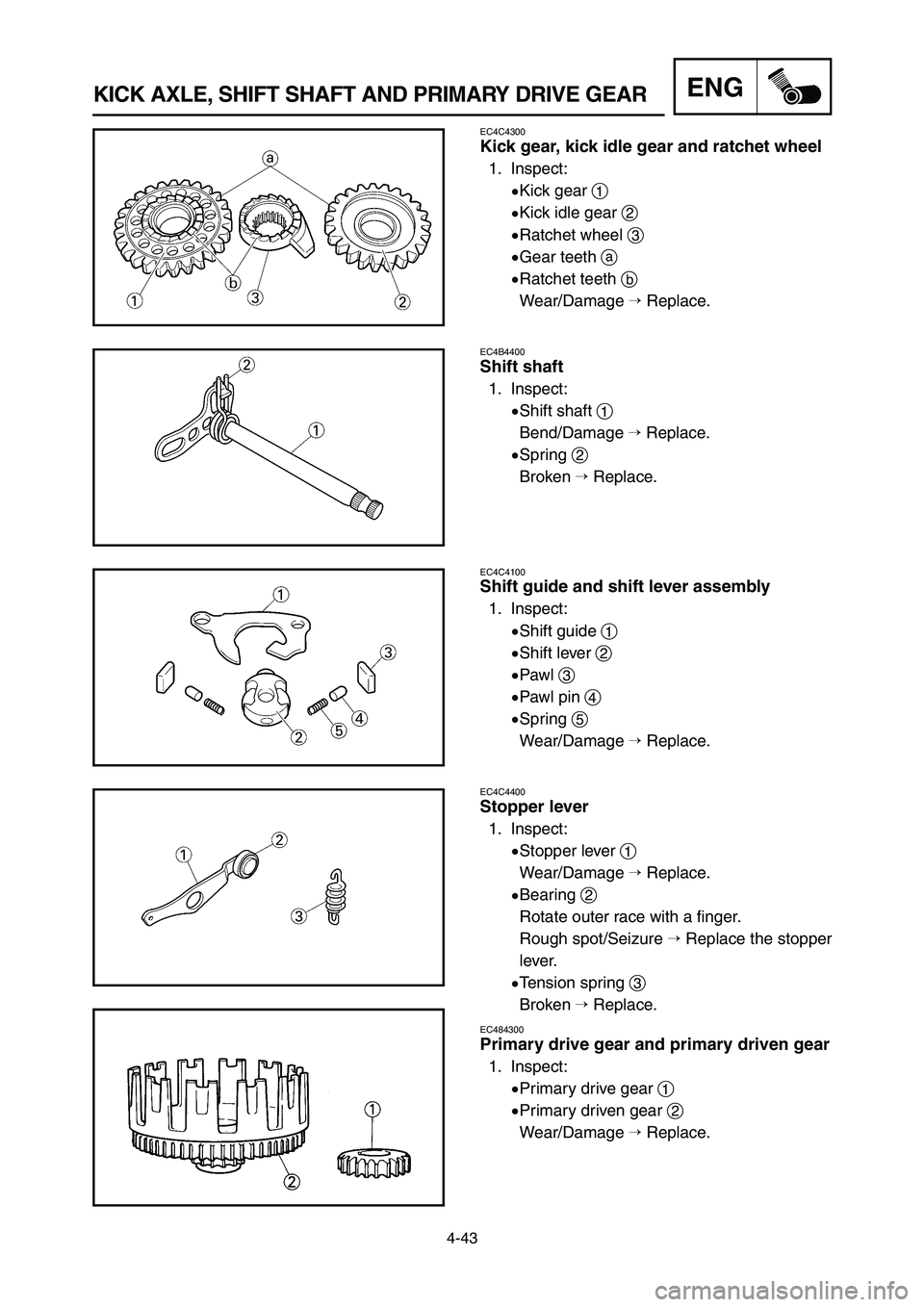 YAMAHA YZ250LC 2007  Notices Demploi (in French) 4-43
KICK AXLE, SHIFT SHAFT AND PRIMARY DRIVE GEARENG
EC4B4400
Shift shaft
1. Inspect:
9Shift shaft 1
Bend/Damage 
Replace.
9Spring 2
Broken 
Replace.
EC484300
Primary drive gear and primary driven 