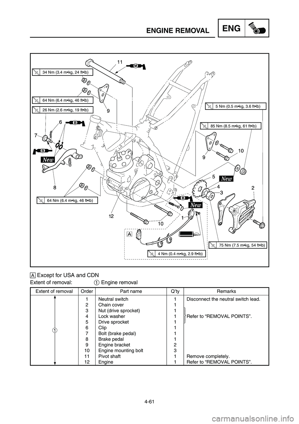 YAMAHA YZ250LC 2007 Notices Demploi (in French) Extent of removal Order Part name Q’ty Remarks
1 Neutral switch 1 Disconnect the neutral switch lead.
2 Chain cover 1
3 Nut (drive sprocket) 1
4 Lock washer 1 Refer to “REMOVAL POINTS”.
5 Drive YAMAHA YZ250LC 2007 Notices Demploi (in French) Extent of removal Order Part name Q’ty Remarks
1 Neutral switch 1 Disconnect the neutral switch lead.
2 Chain cover 1
3 Nut (drive sprocket) 1
4 Lock washer 1 Refer to “REMOVAL POINTS”.
5 Drive