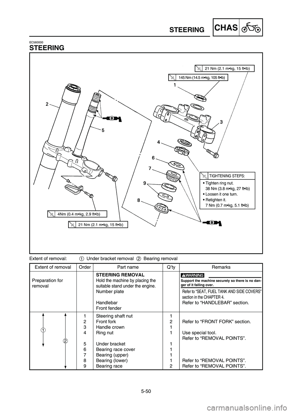 YAMAHA YZ250LC 2007 Manuale duso (in Italian) 5-50
CHASSTEERING
Extent of removal Order Part name Q’ty Remarks
STEERING REMOVAL
Preparation for
Hold the machine by placing the
removalsuitable stand under the engine.
Number plateRefer to “SEAT YAMAHA YZ250LC 2007 Manuale duso (in Italian) 5-50
CHASSTEERING
Extent of removal Order Part name Q’ty Remarks
STEERING REMOVAL
Preparation for
Hold the machine by placing the
removalsuitable stand under the engine.
Number plateRefer to “SEAT