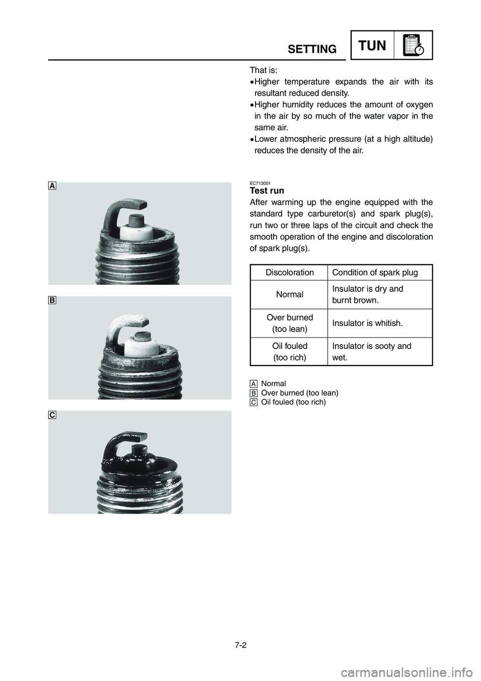YAMAHA YZ250LC 2007  Owners Manual 7-2
SETTINGTUN
That is:
9Higher temperature expands the air with its
resultant reduced density.
9Higher humidity reduces the amount of oxygen
in the air by so much of the water vapor in the
same air.
