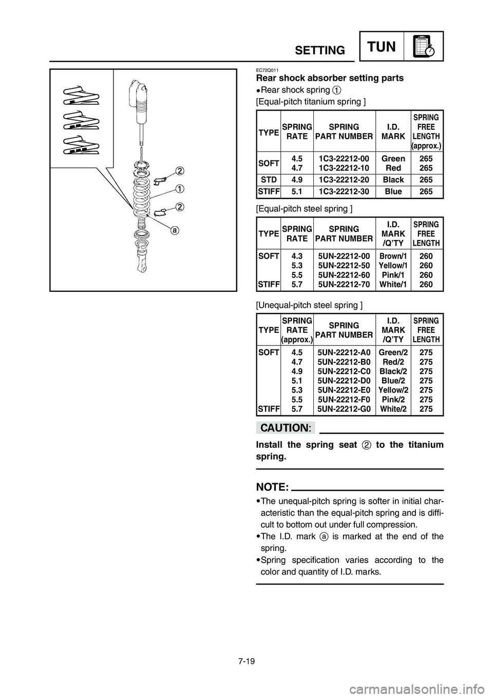 YAMAHA YZ250LC 2007  Notices Demploi (in French) 7-19
SETTINGTUN
EC72Q011
Rear shock absorber setting parts
9Rear shock spring 1
[Equal-pitch titanium spring ]
[Equal-pitch steel spring ]
[Unequal-pitch steel spring ]
cC
Install the spring seat 2to 