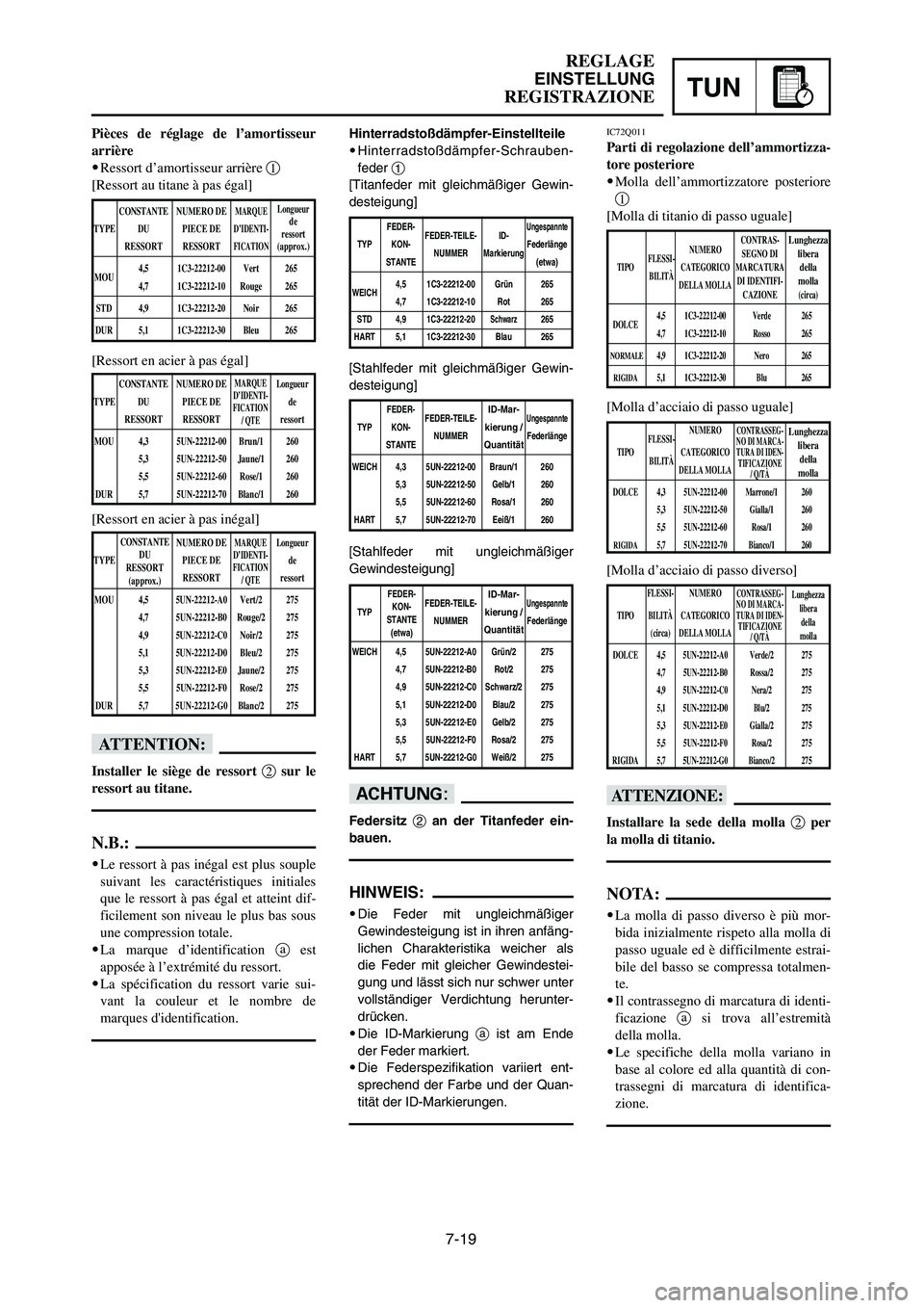 YAMAHA YZ250LC 2007  Notices Demploi (in French) 7-19
REGLAGE
EINSTELLUNG
REGISTRAZIONETUN
Pièces de réglage de l’amortisseur
arrière
9Ressort d’amortisseur arrière 1
[Ressort au titane à pas égal]
[Ressort en acier à pas égal]
[Ressort 