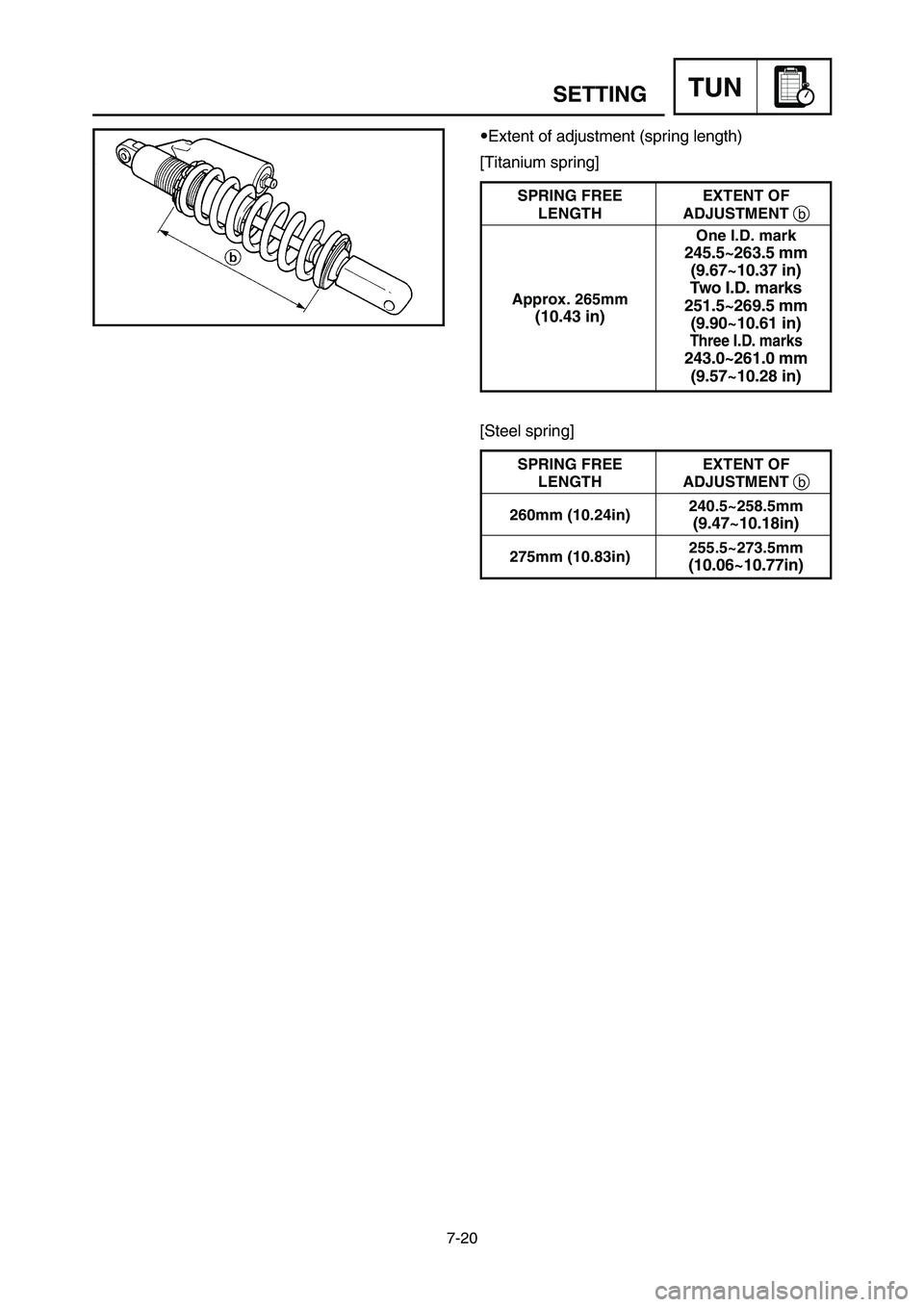 YAMAHA YZ250LC 2007  Notices Demploi (in French) 7-20
SETTINGTUN
9Extent of adjustment (spring length)
[Titanium spring]
[Steel spring]
SPRING FREE  EXTENT OF 
LENGTH ADJUSTMENT b
260mm (10.24in)240.5~258.5mm(9.47~10.18in)
275mm (10.83in)255.5~273.5